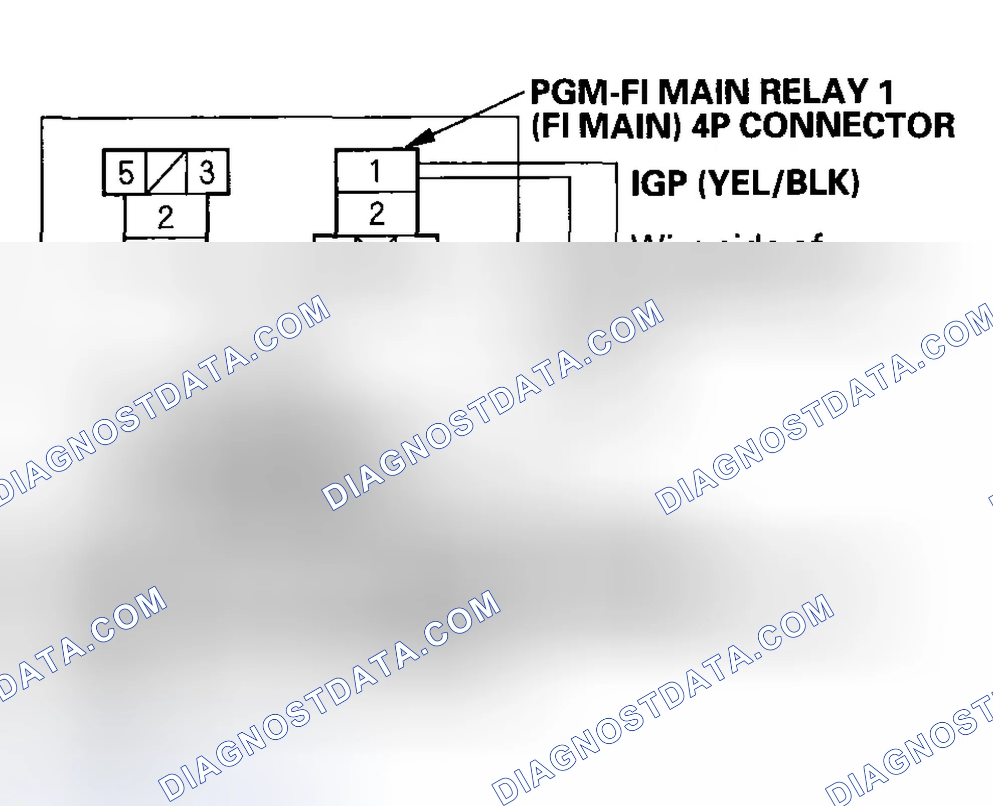 Scheme 28