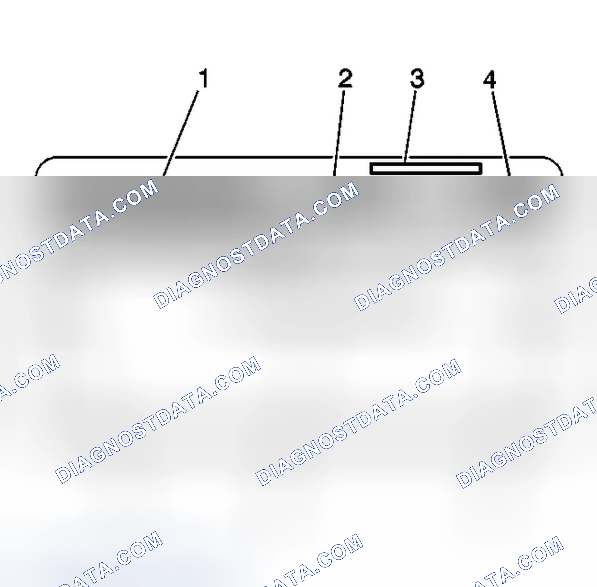 Scheme 8: Label - Service Parts ID