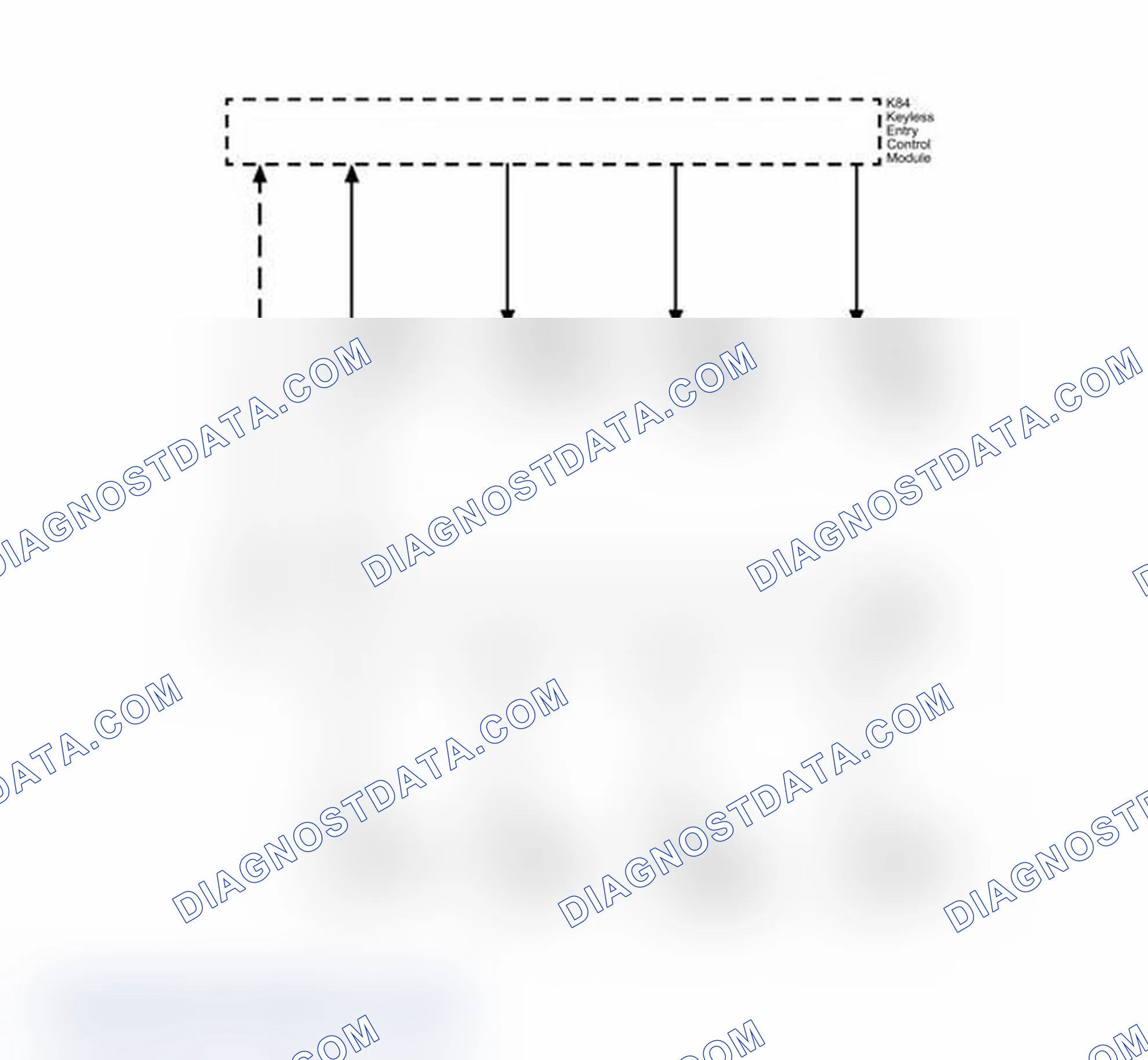 Scheme 27: Immobilizer Description and Operation