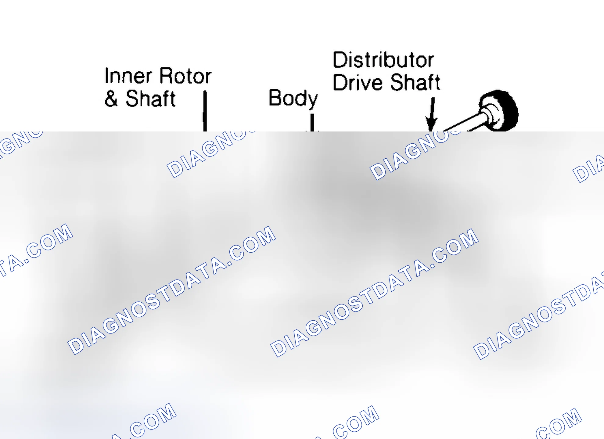 Scheme 32: Typical Rotor Type Oil Pump