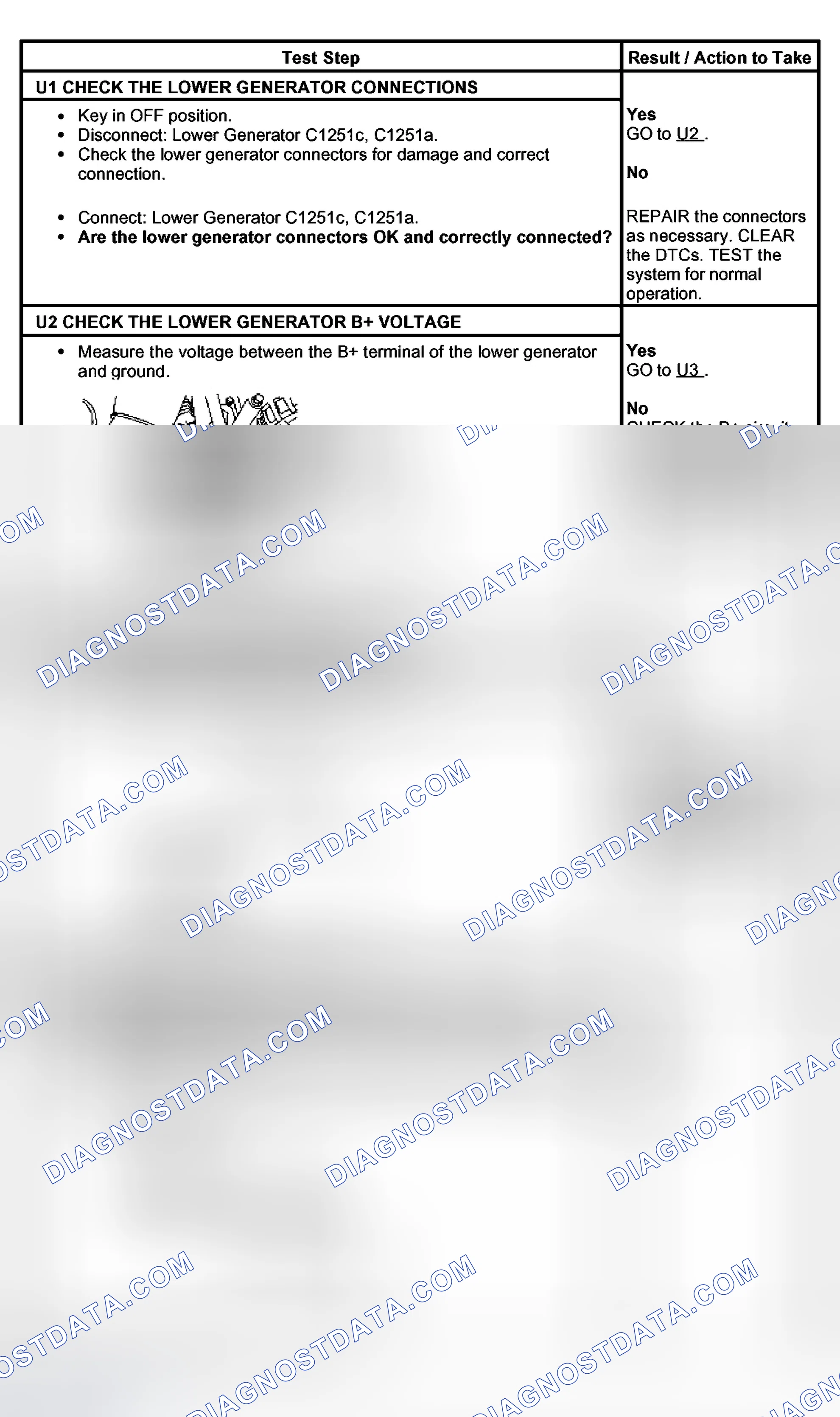 Scheme 36: PINPOINT TEST U: DUAL GENERATOR LOWER FAULT DETECTED (P1148)