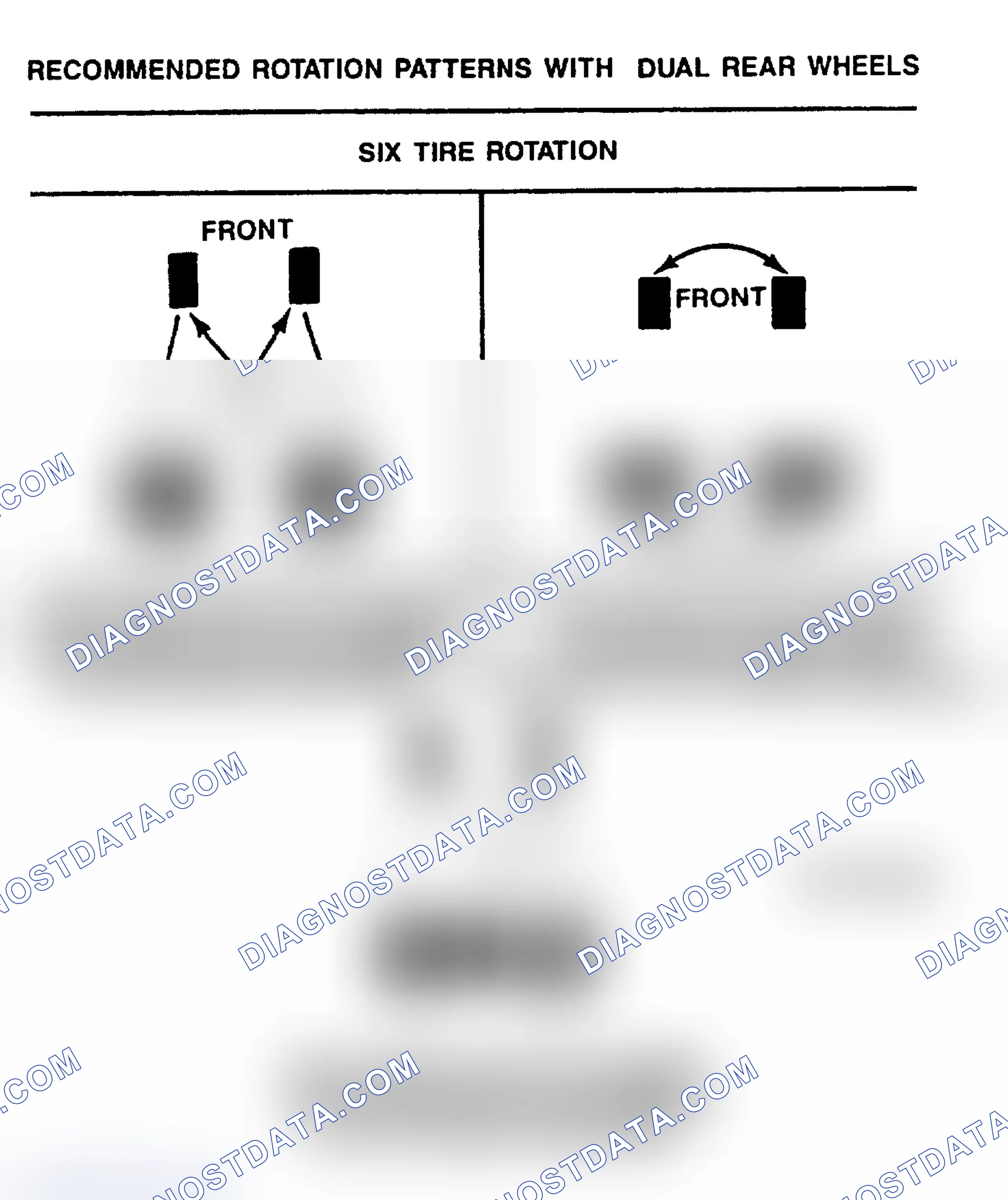 Scheme 22