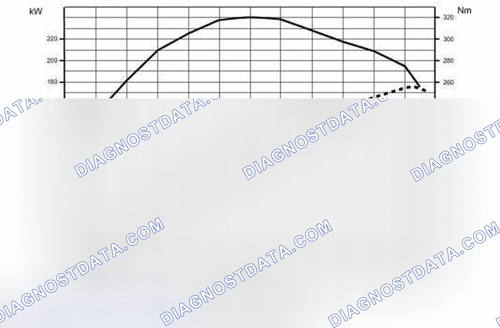 Scheme 139