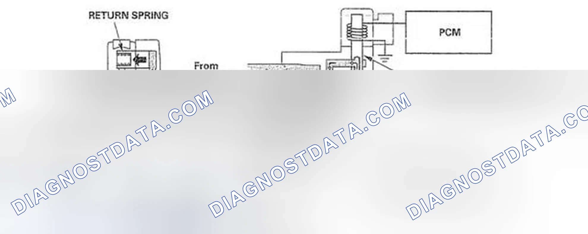 Scheme 54: During Cylinder Pause Mode (Intake Valve Side)
