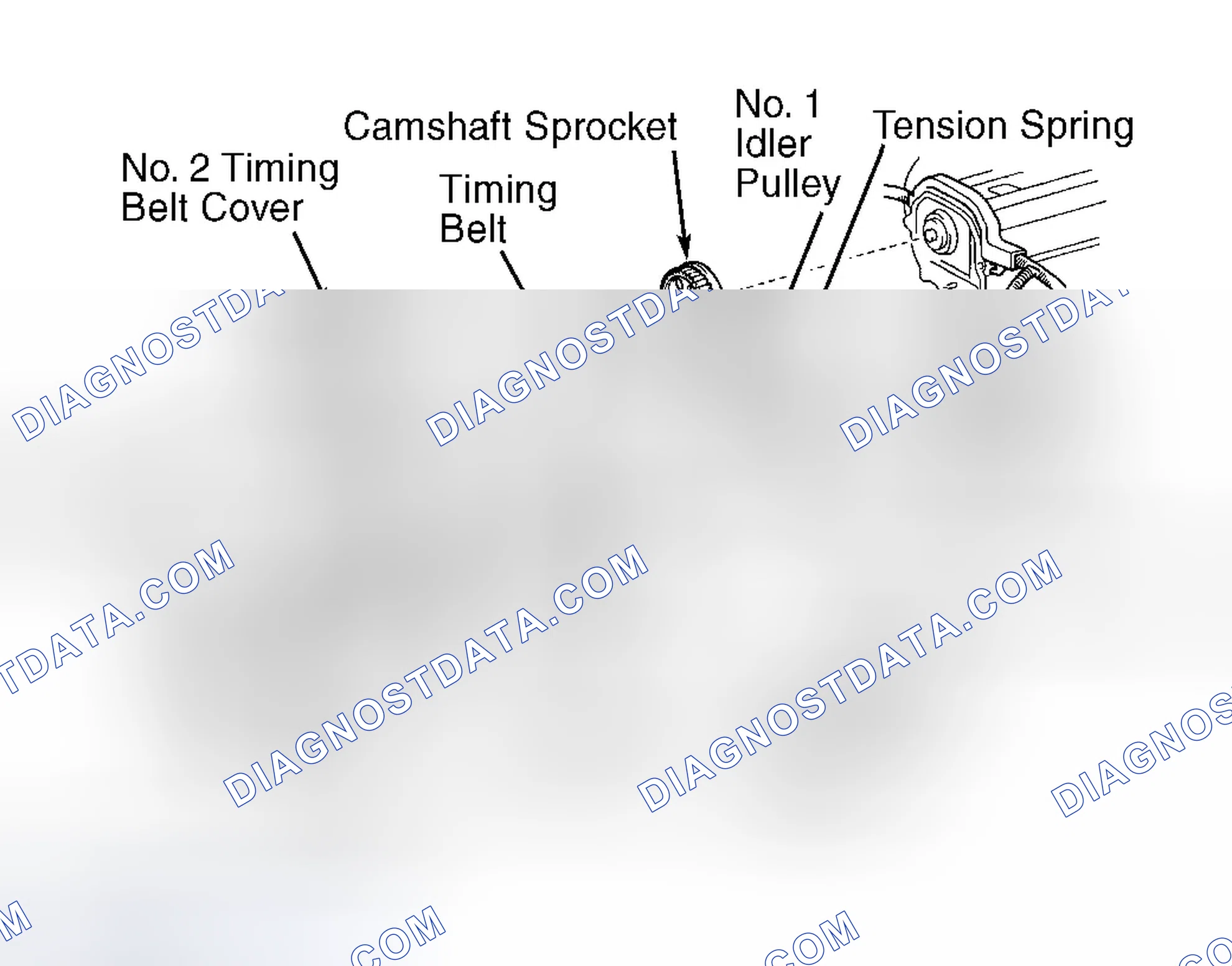 Scheme 17: Removal