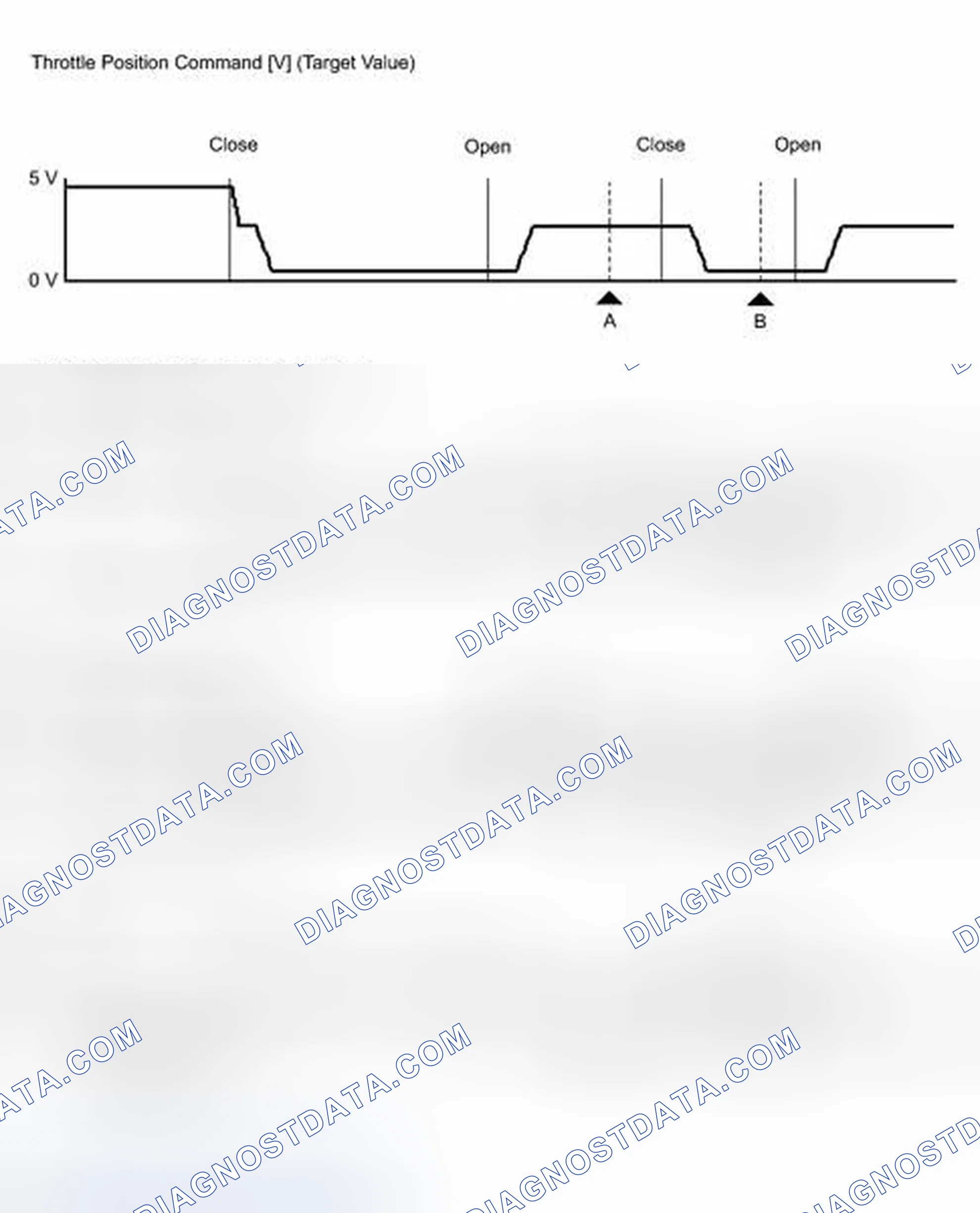 Scheme 227