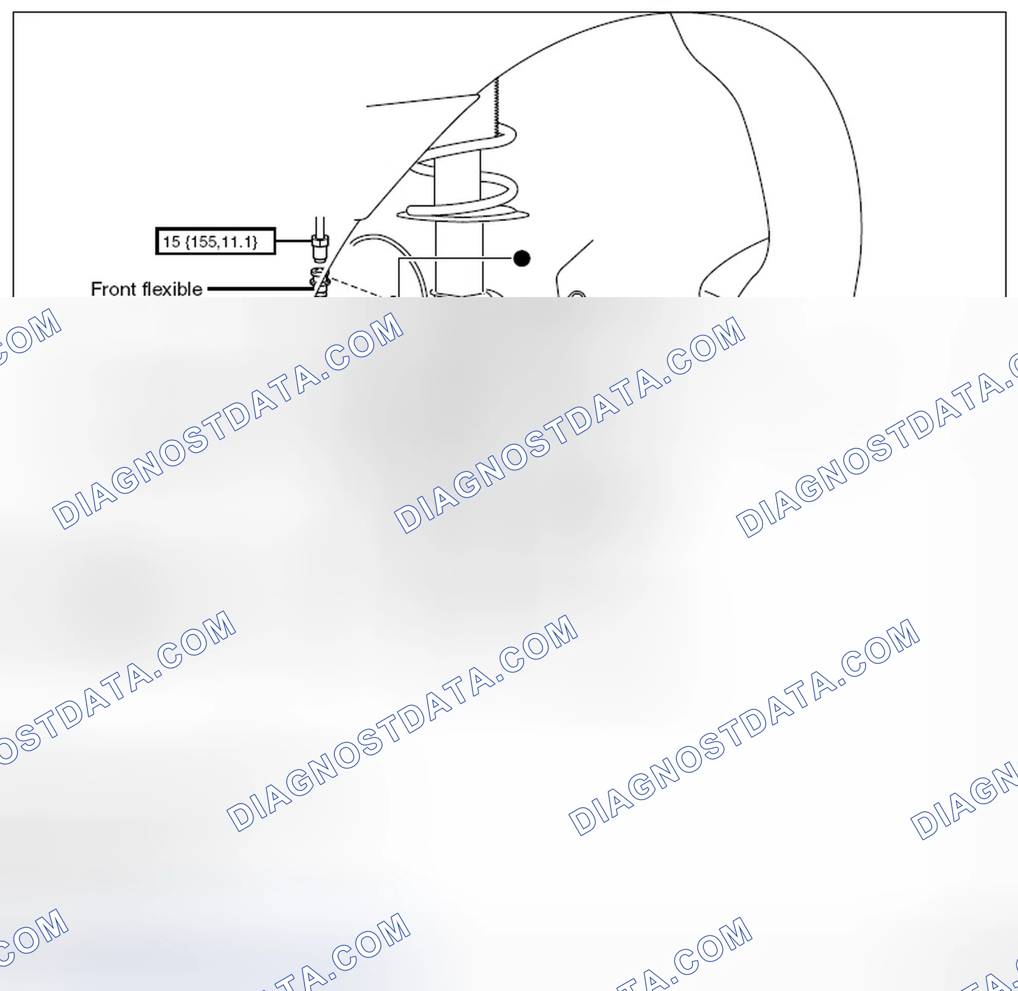 Scheme 135: Components