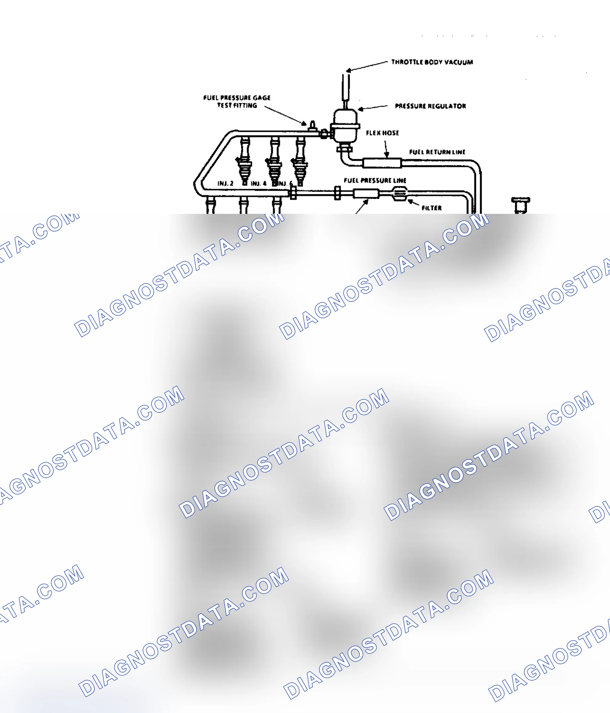 Scheme 132: Chart A7, Fuel Pressure Test (2 of 2)