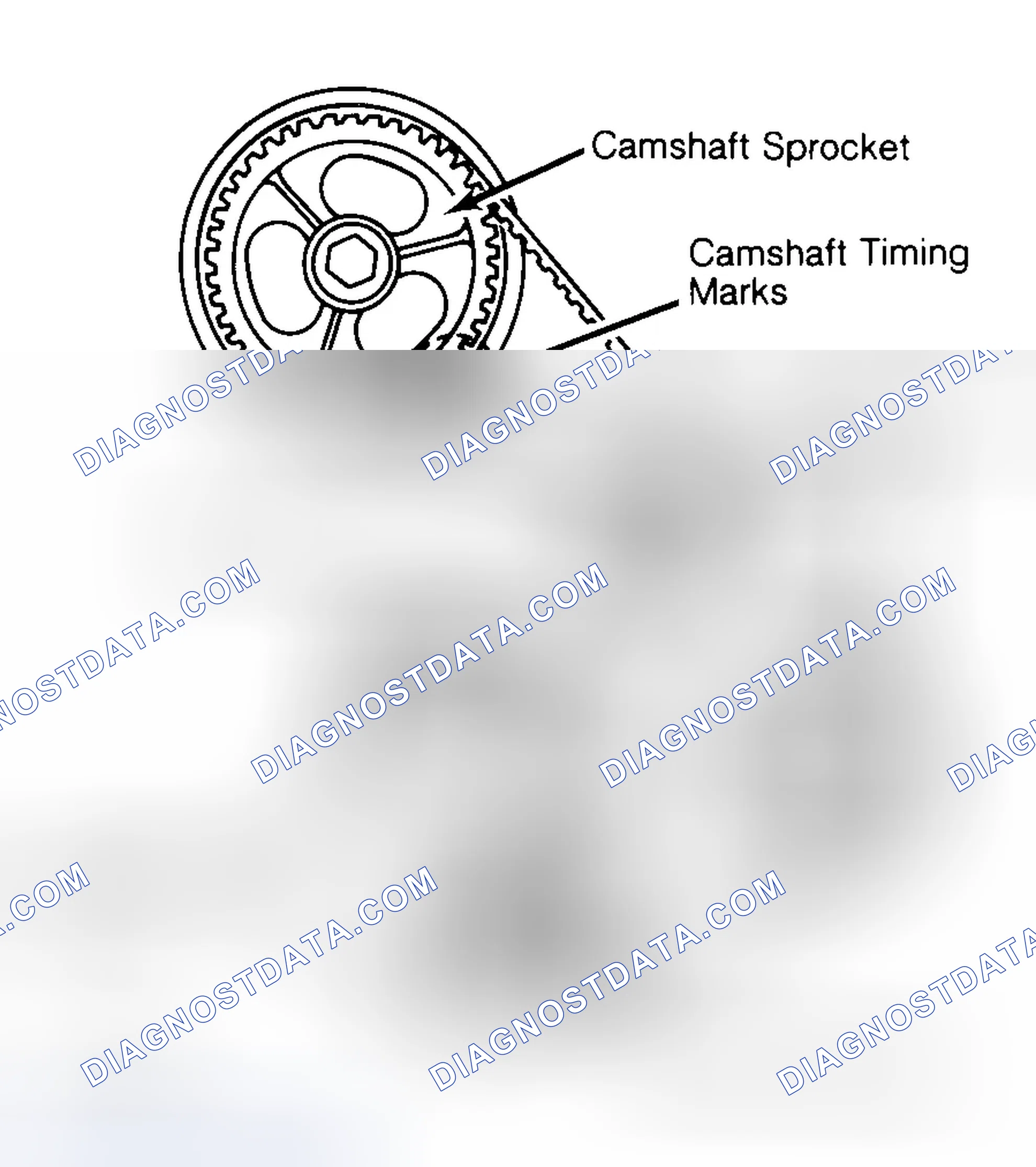 Scheme 29: Typical Camshaft Belt Sprocket Alignment