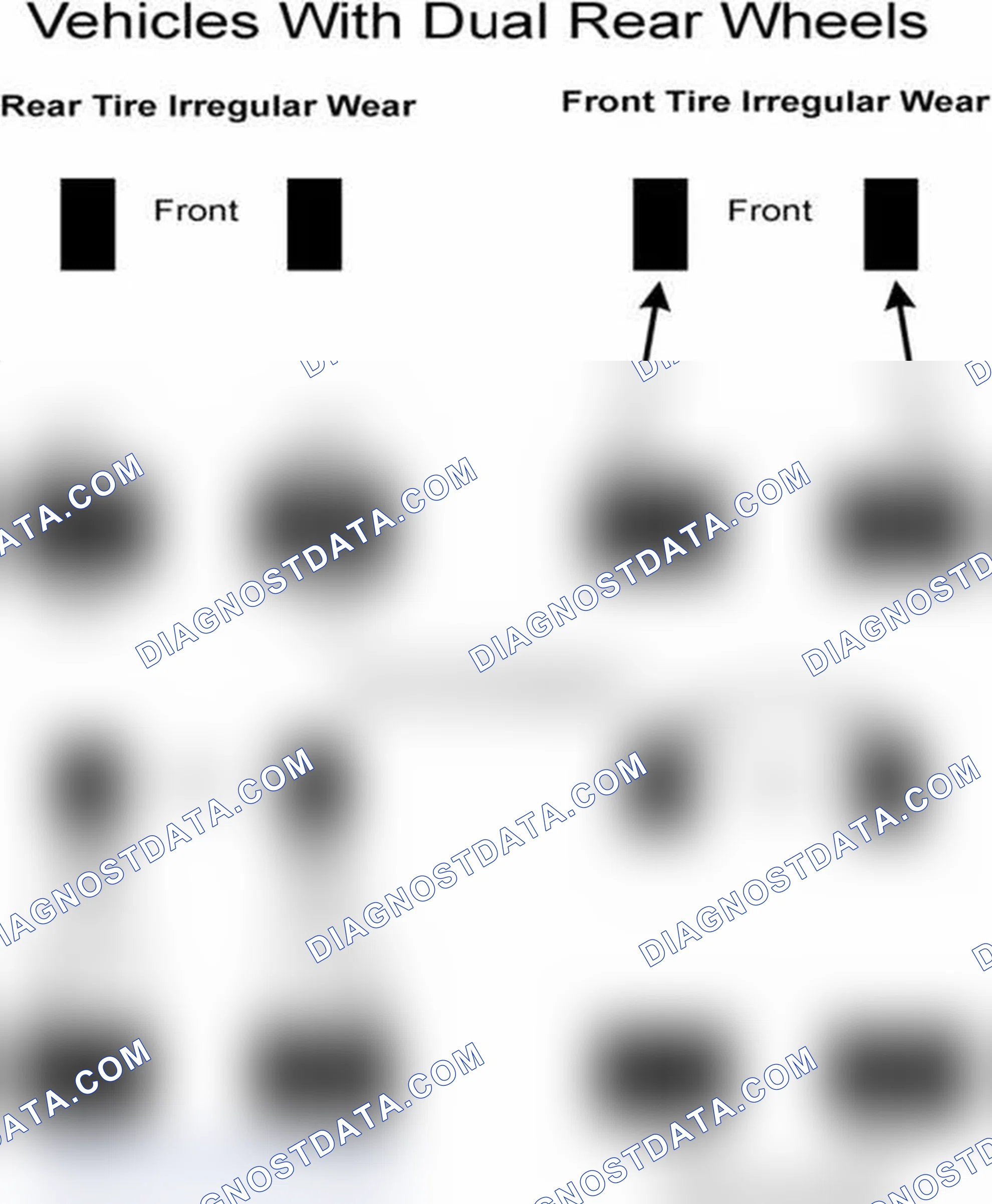 Scheme 30: Popular Tire Rotation Patterns - With Dual Rear Wheels