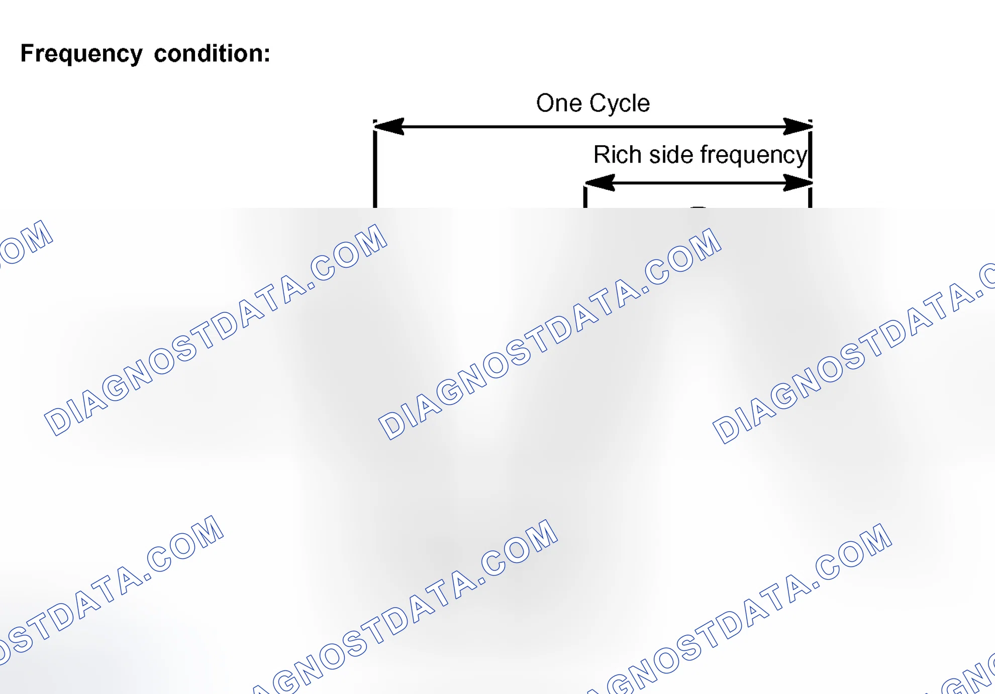 Scheme 341: MONITOR DESCRIPTION