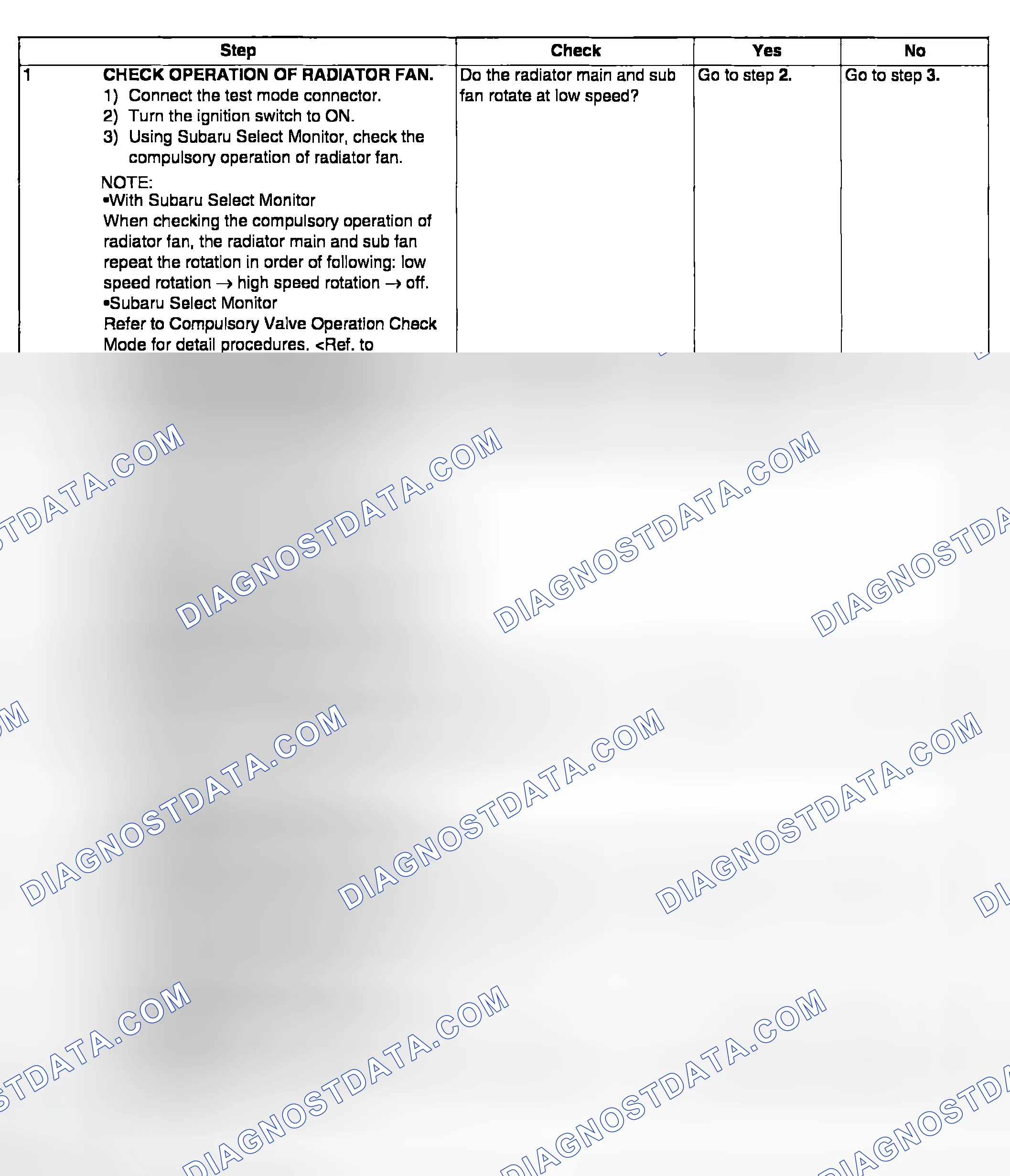 Scheme 107