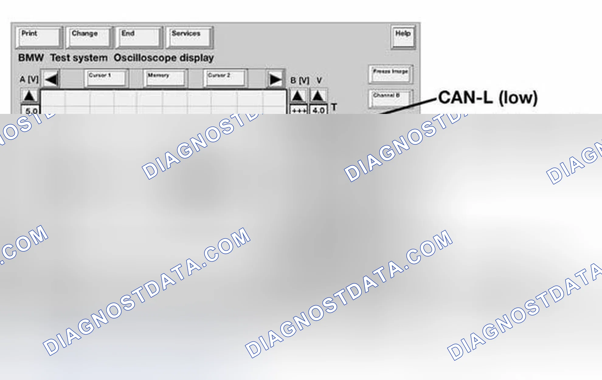Scheme 44: Identifying CAN Positions