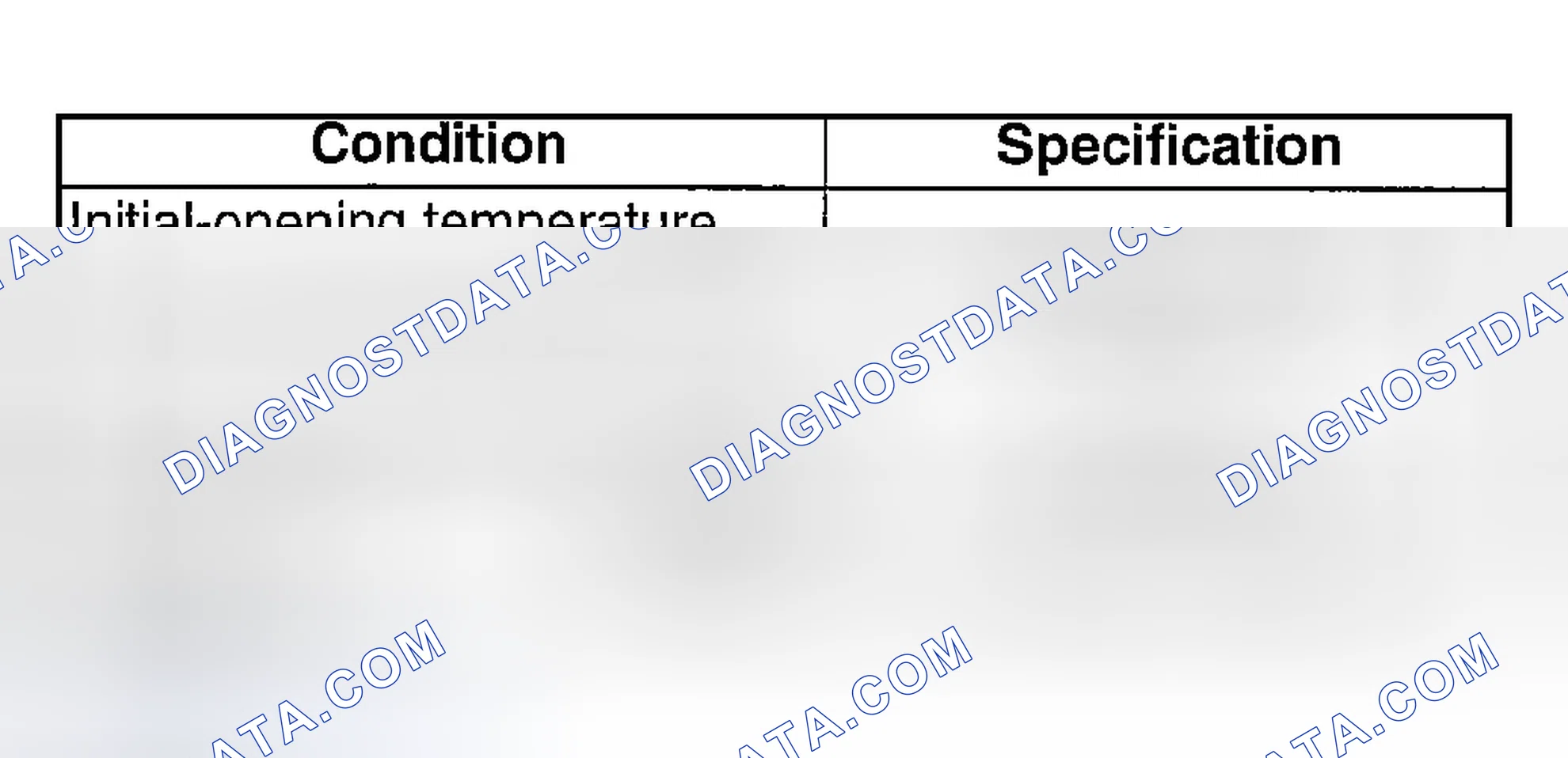 Scheme 17: THERMOSTAT INSPECTION
