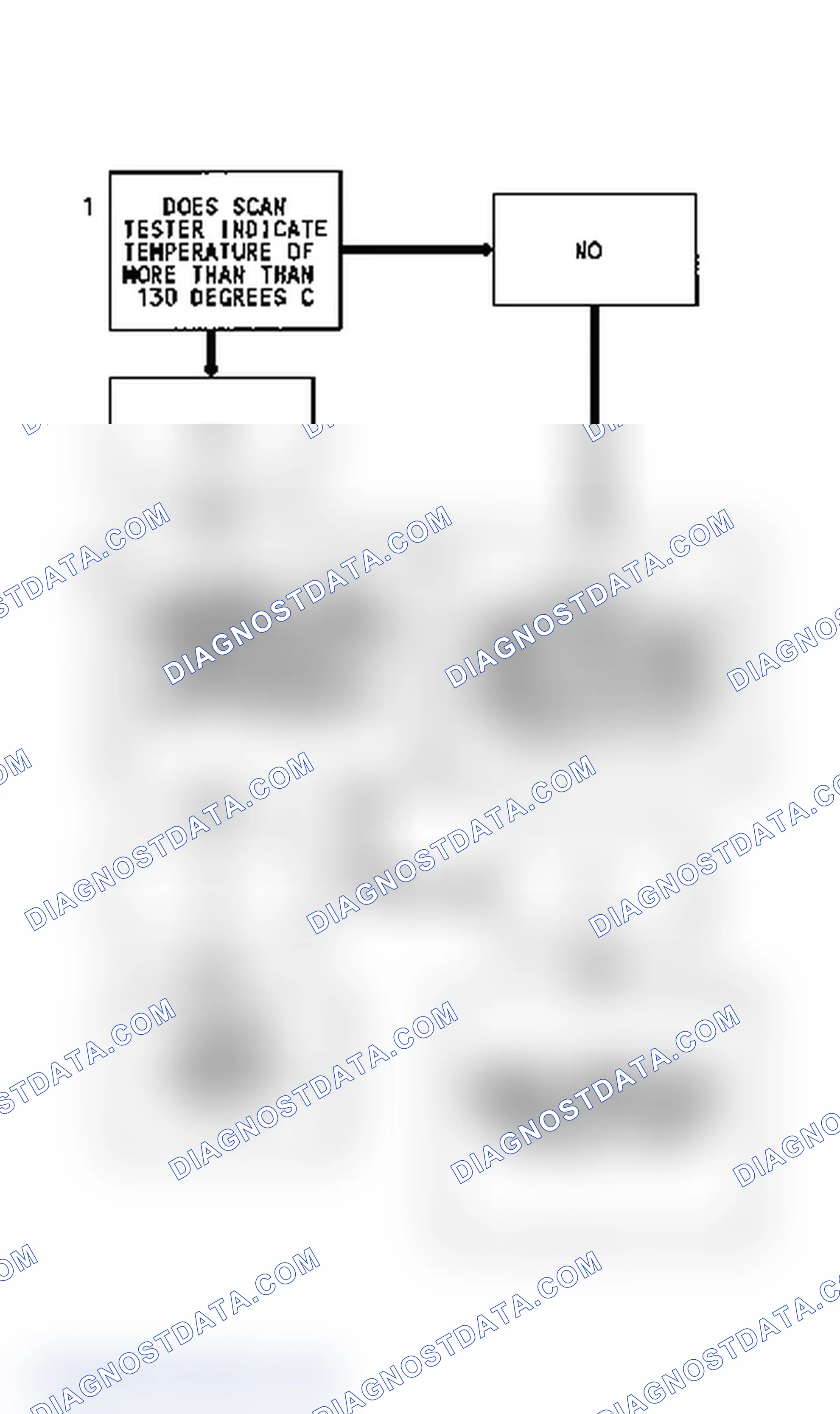 Scheme 101: Code 25 Flow Chart (2.5L & 4.3L Turbo) MAT Sensor Temperature High