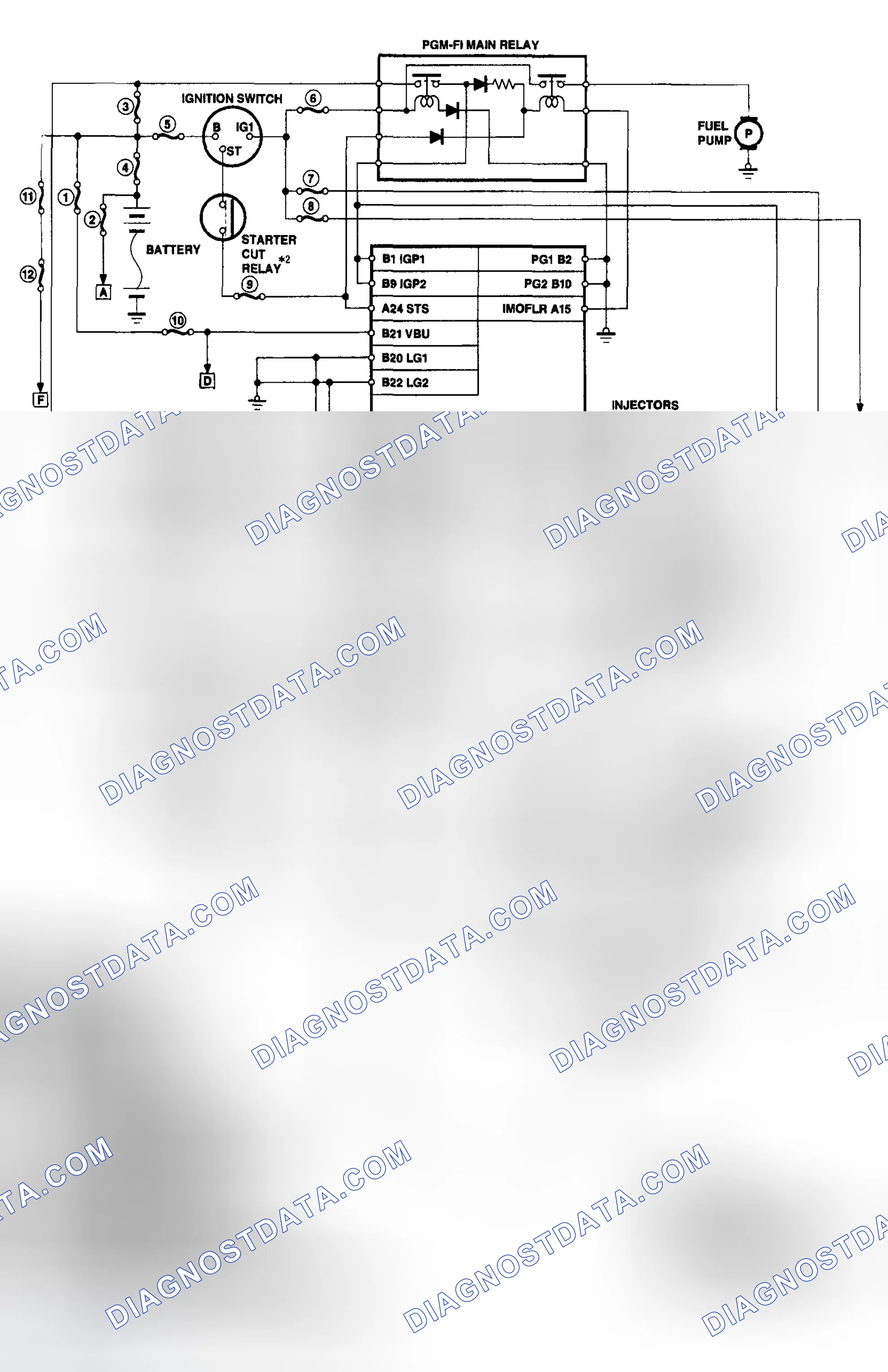 Scheme 15: ECM/PCM Electrical Connections