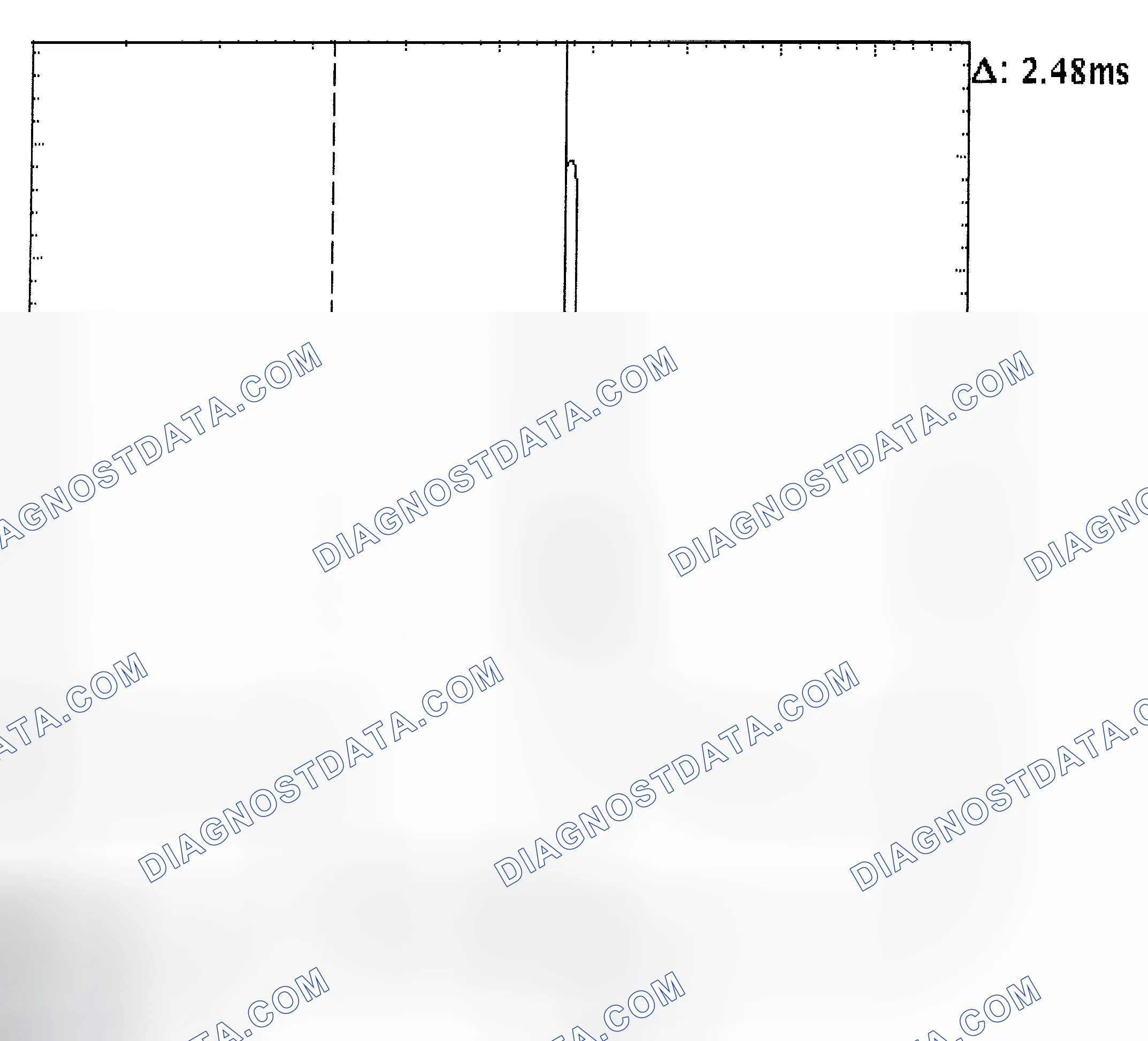 Scheme 24: Injector Bank - Known Good - Voltage Pattern