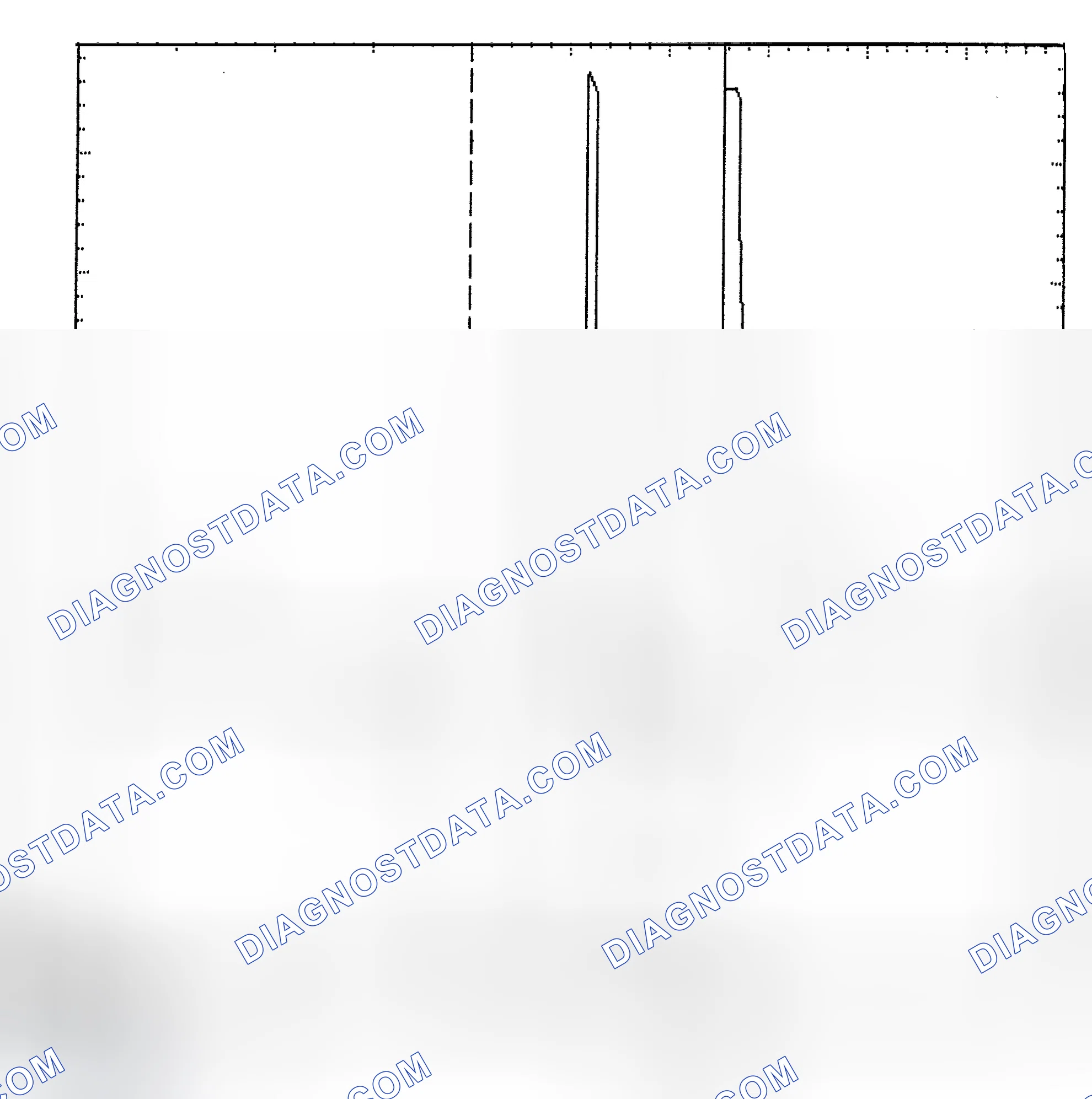 Scheme 6: Identifying Current Controlled Type Injector Pattern
