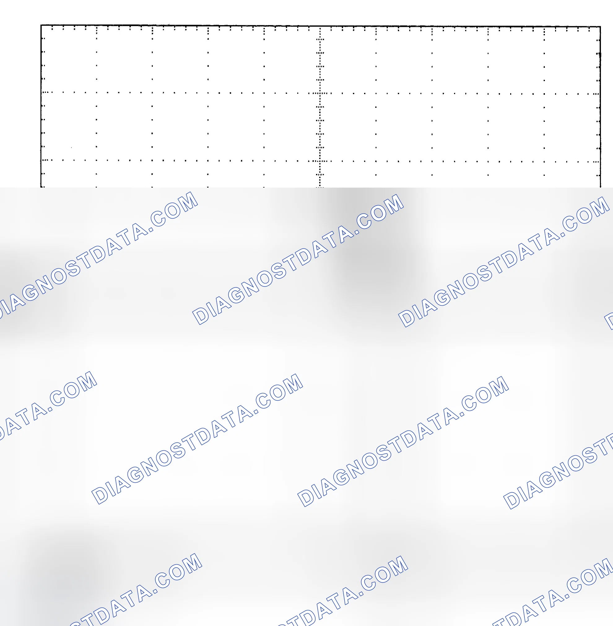 Scheme 25: Single Injector - Known Good - Voltage Pattern