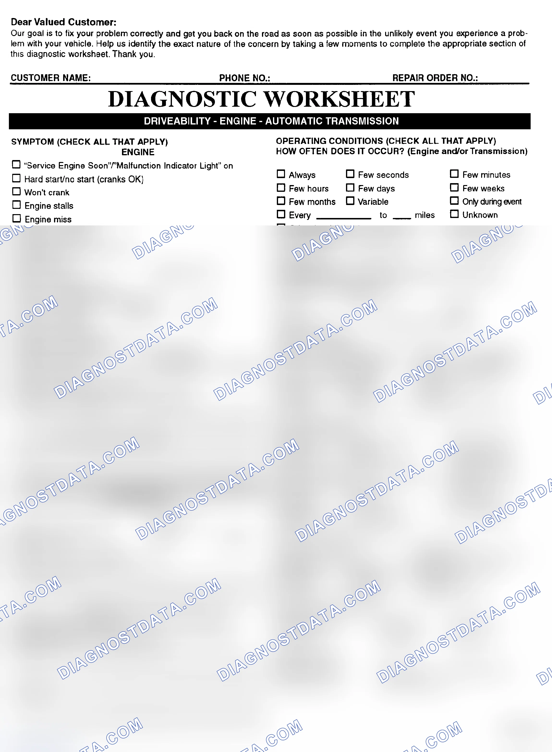 Scheme 2: Symptom Check List - Page 1