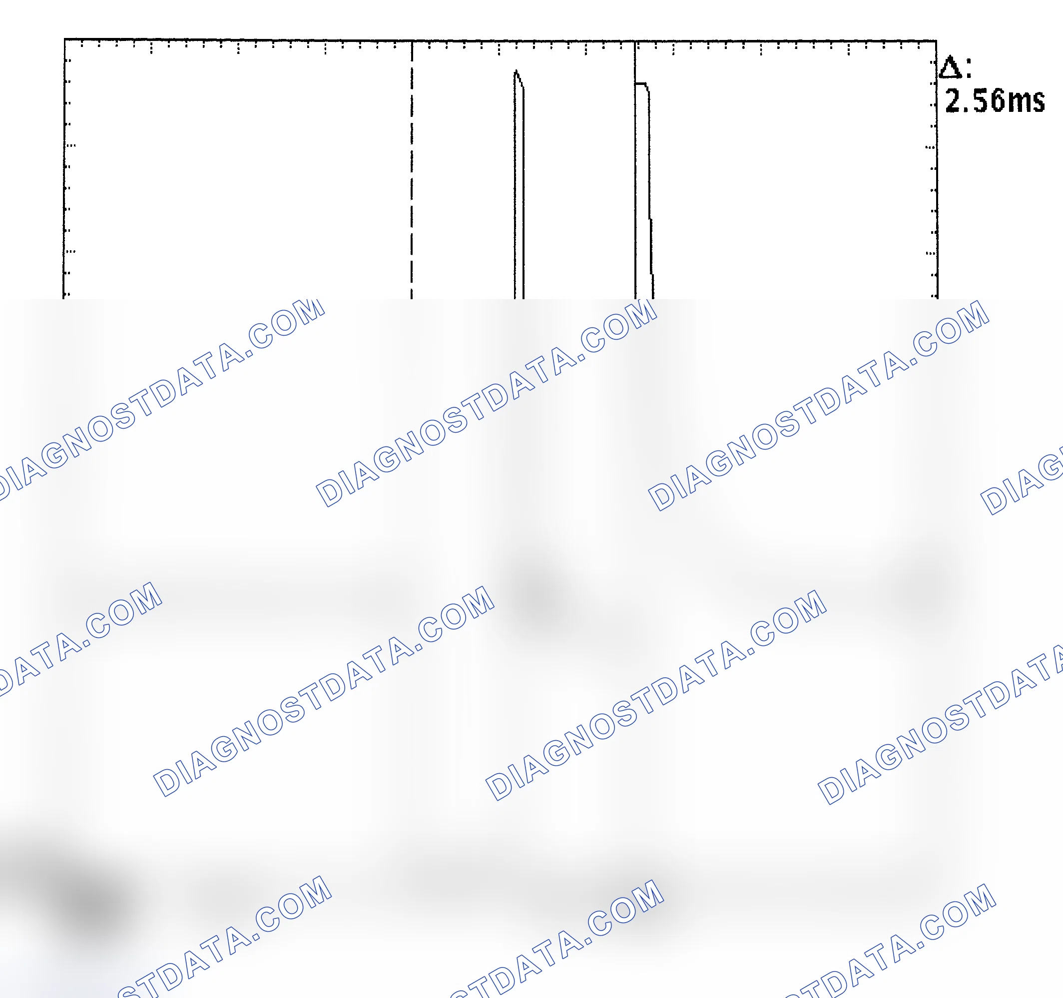 Scheme 27: Injector Bank - Known Good - Voltage Pattern