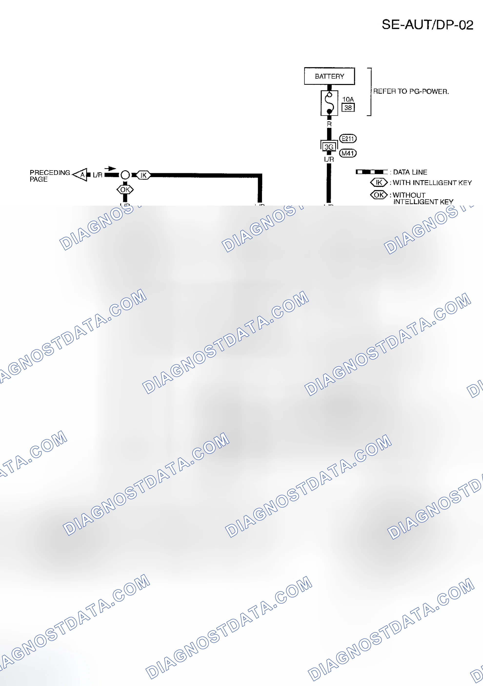 Scheme 208