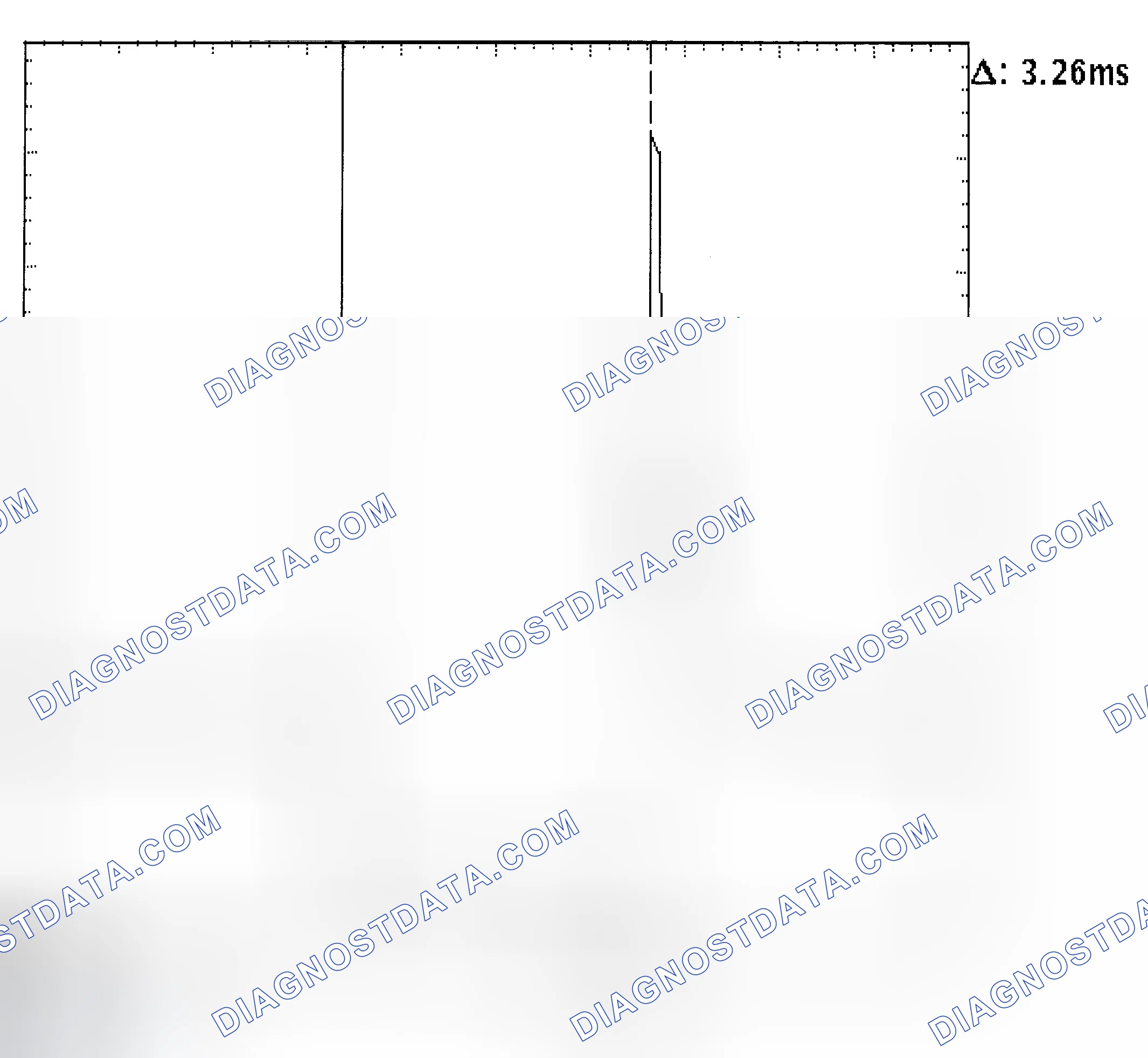Scheme 22: Injector Bank - Known Good - Voltage Pattern