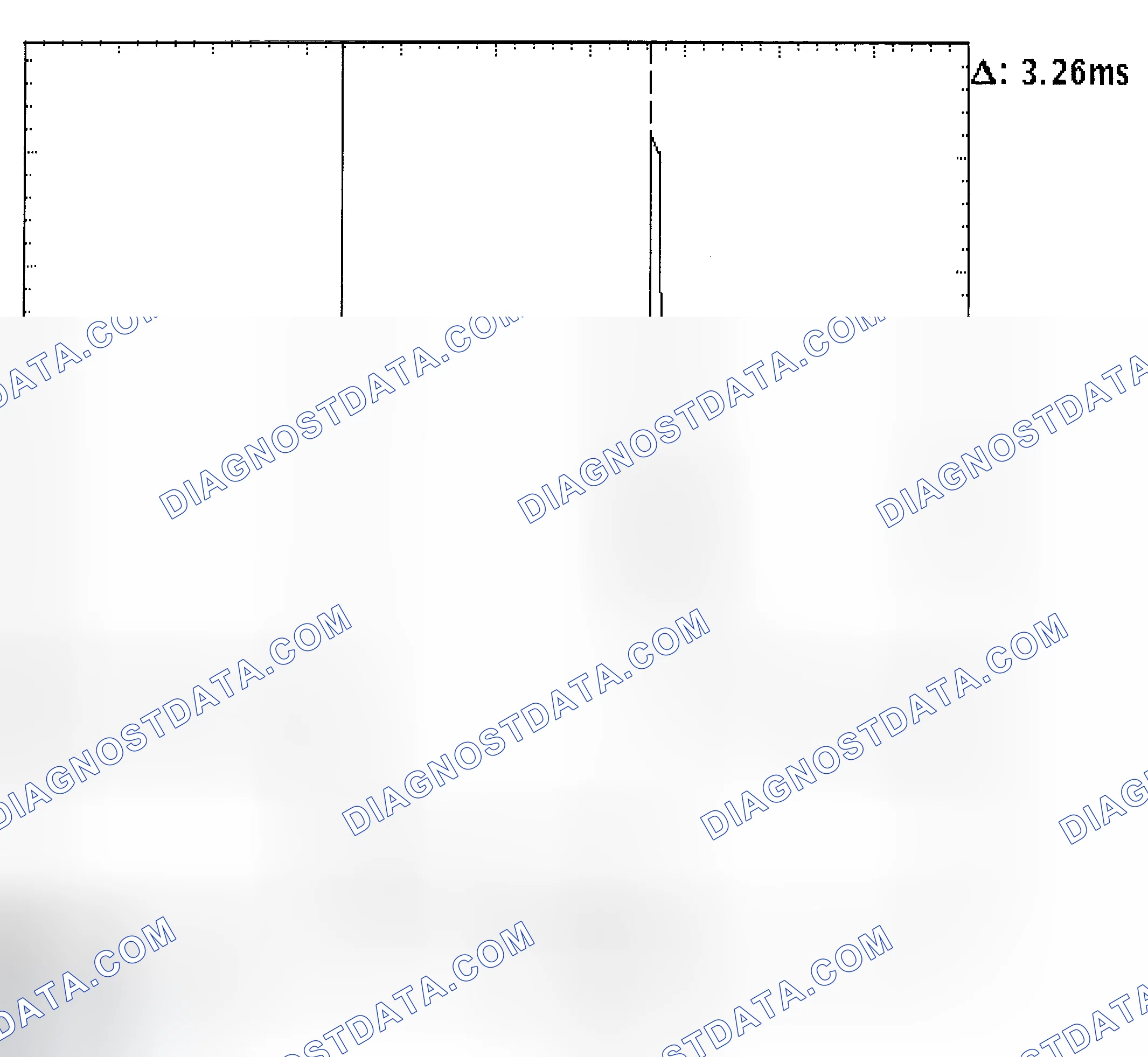 Scheme 22: Injector Bank - Known Good - Voltage Pattern