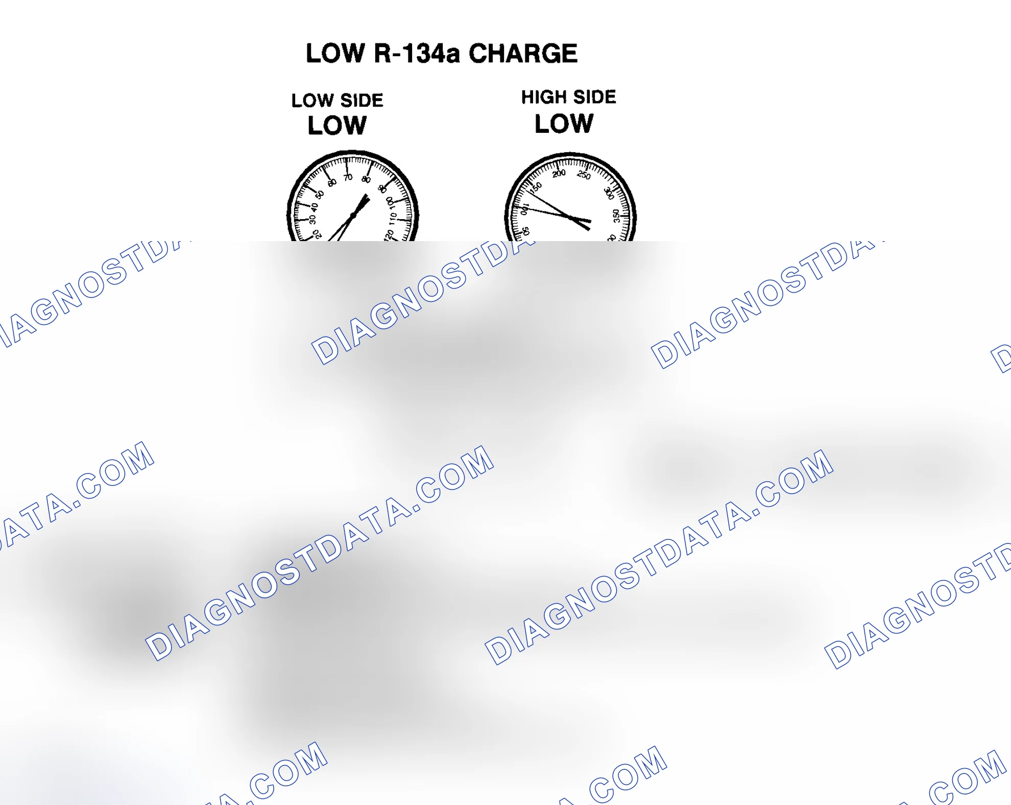 Scheme 12: Low R-134a Charge