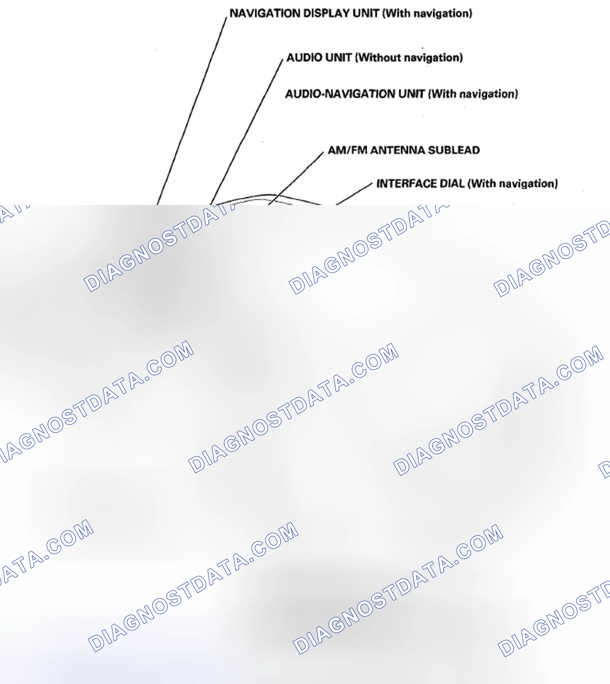 Scheme 16: Component Location Index