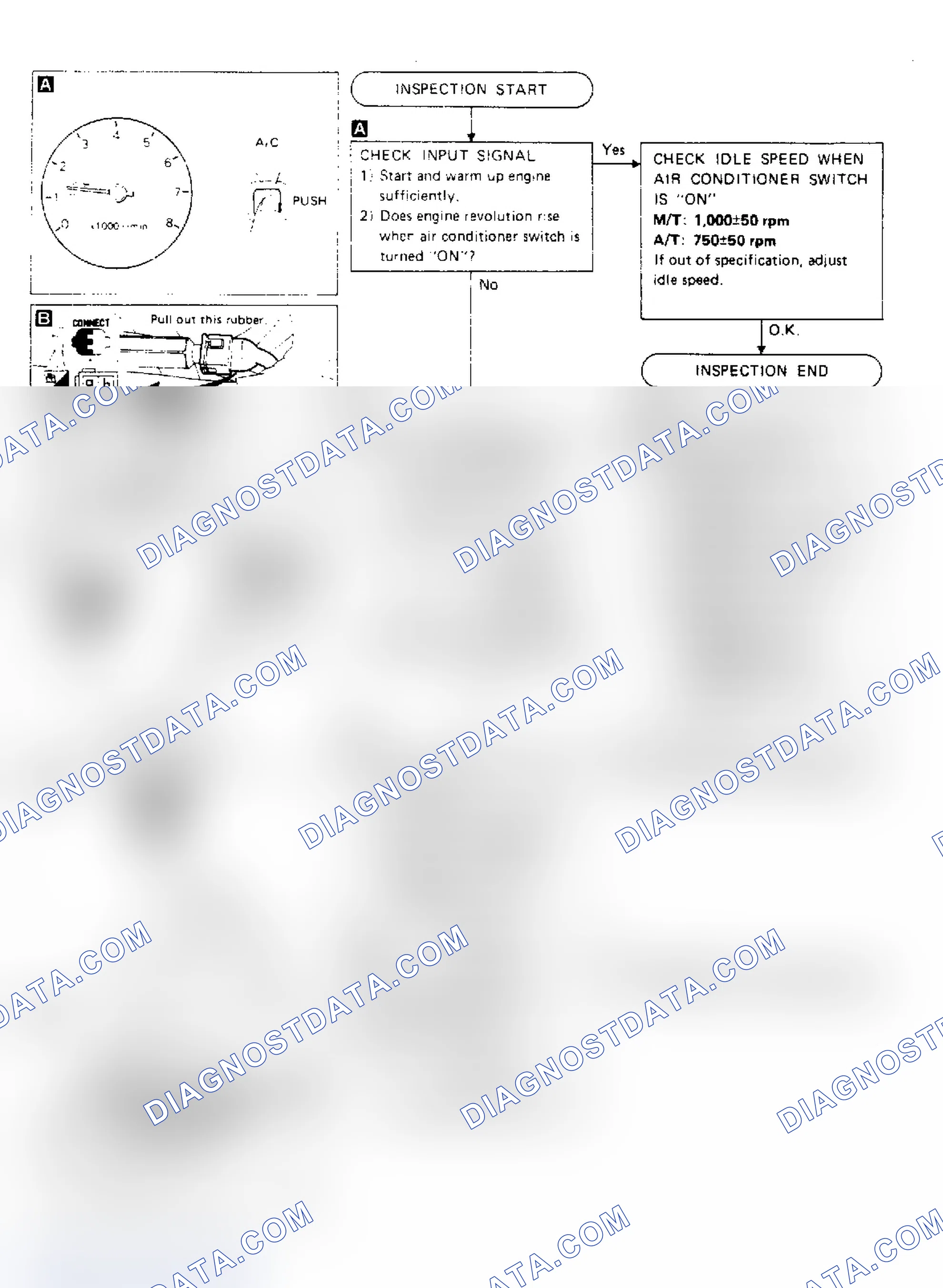 Scheme 63: Pulsar NX SE IAA Control (FICD) (Non Self-Diag Item) Test AA
