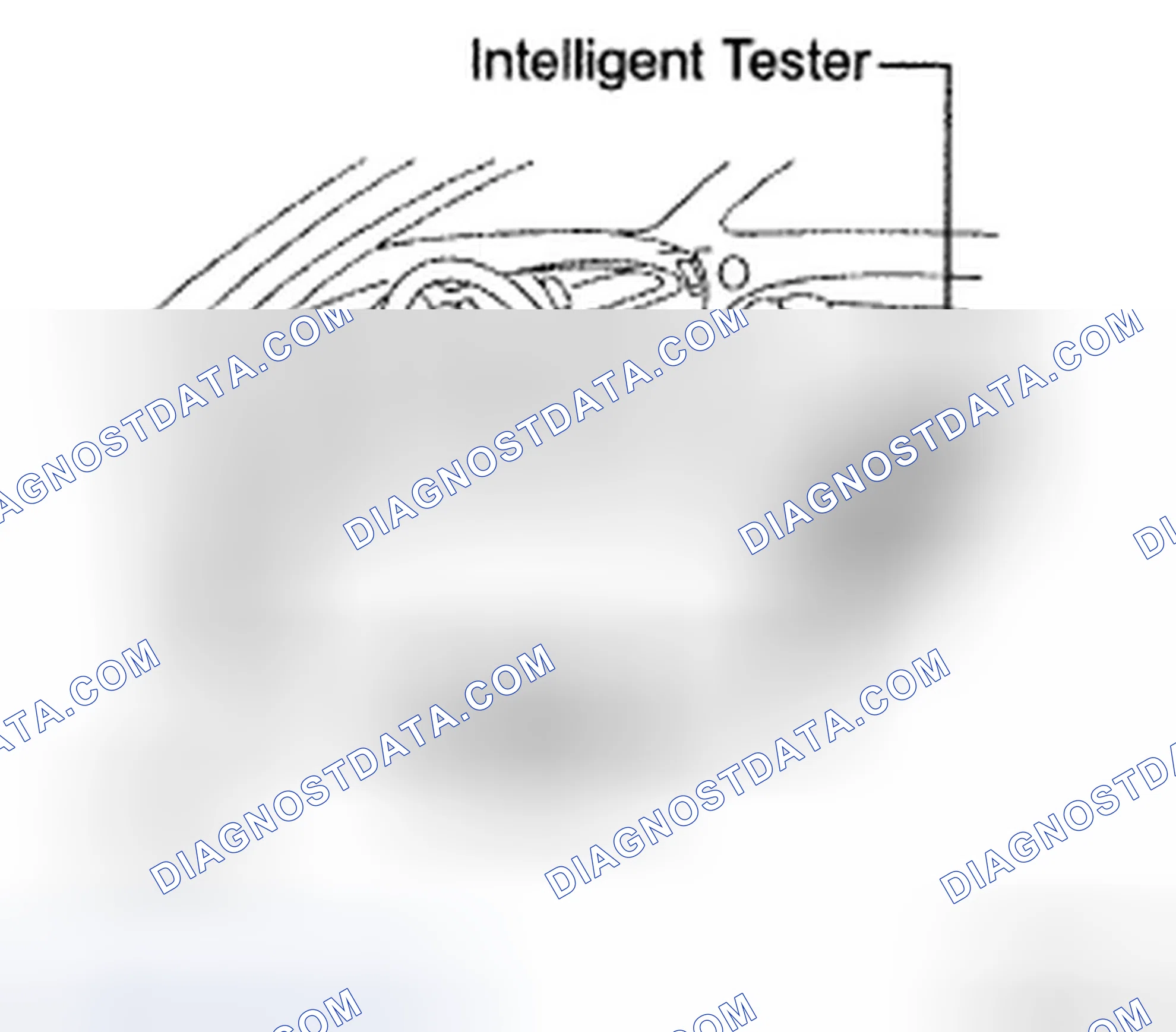Scheme 133: DTC CHECK / CLEAR