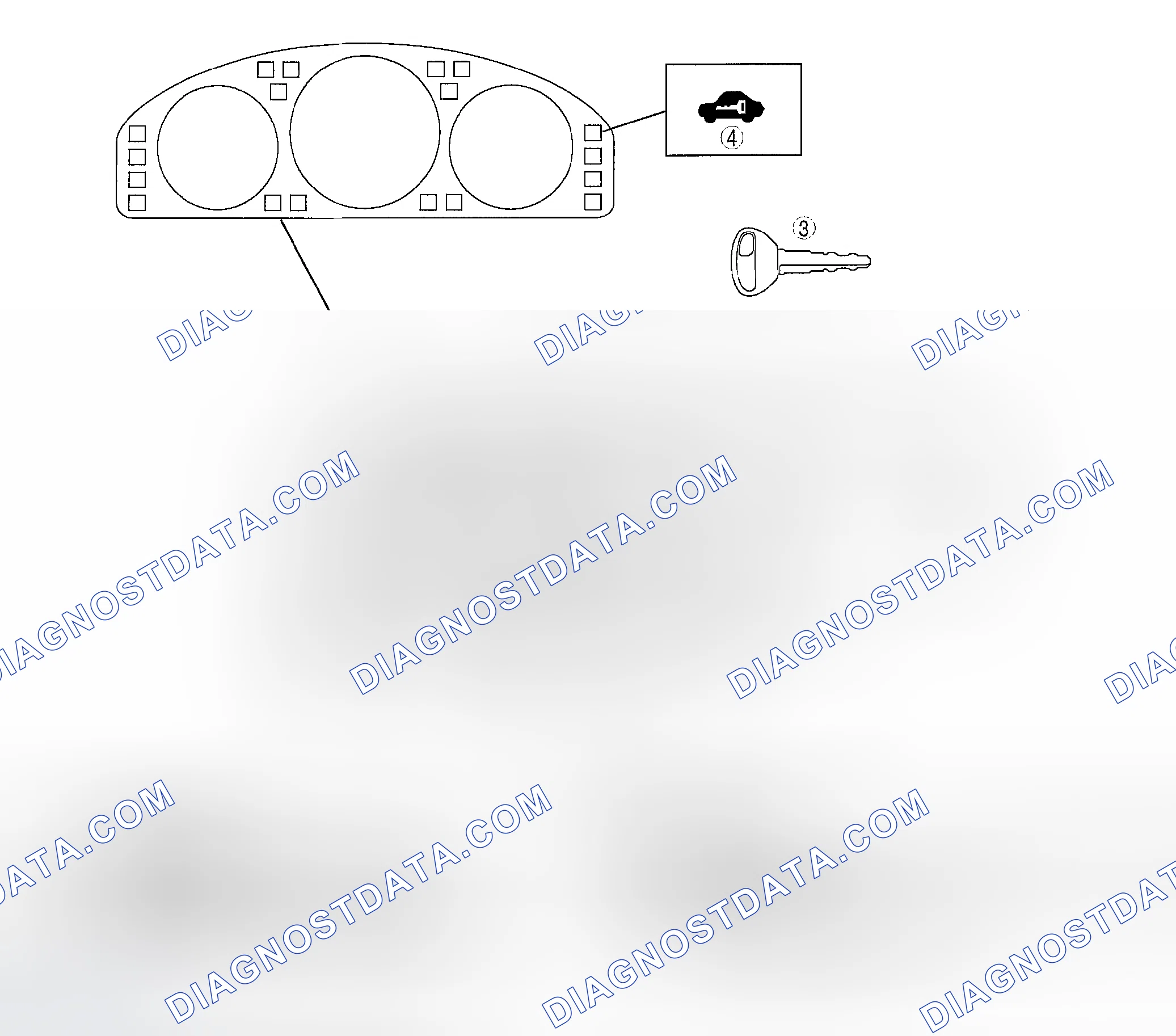 Scheme 30: IMMOBILIZER SYSTEM LOCATION INDEX