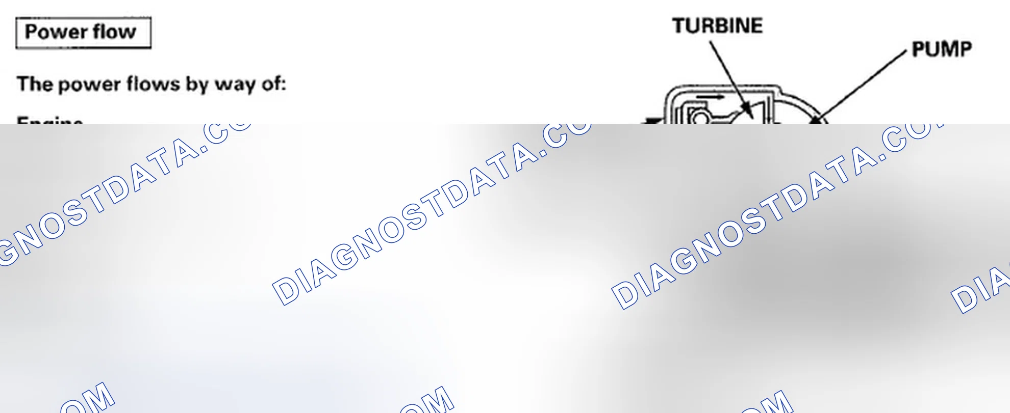 Scheme 586: Torque Converter Clutch Lock-Up OFF (Disengaging Torque Converter Clutch)