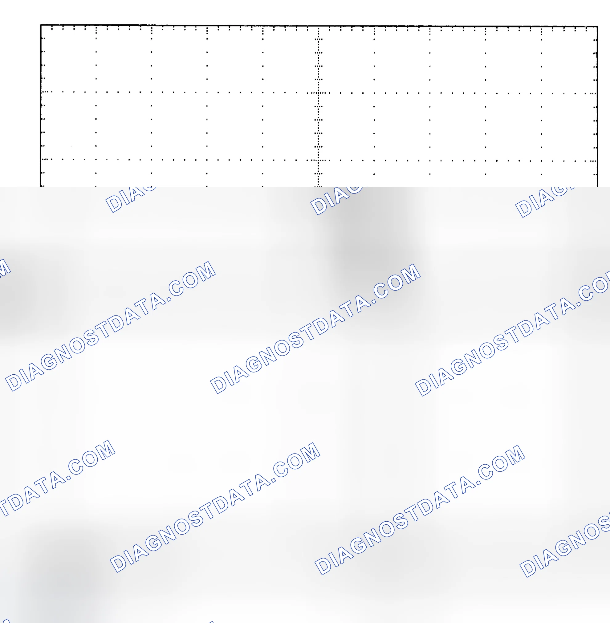 Scheme 25: Single Injector - Known Good - Voltage Pattern