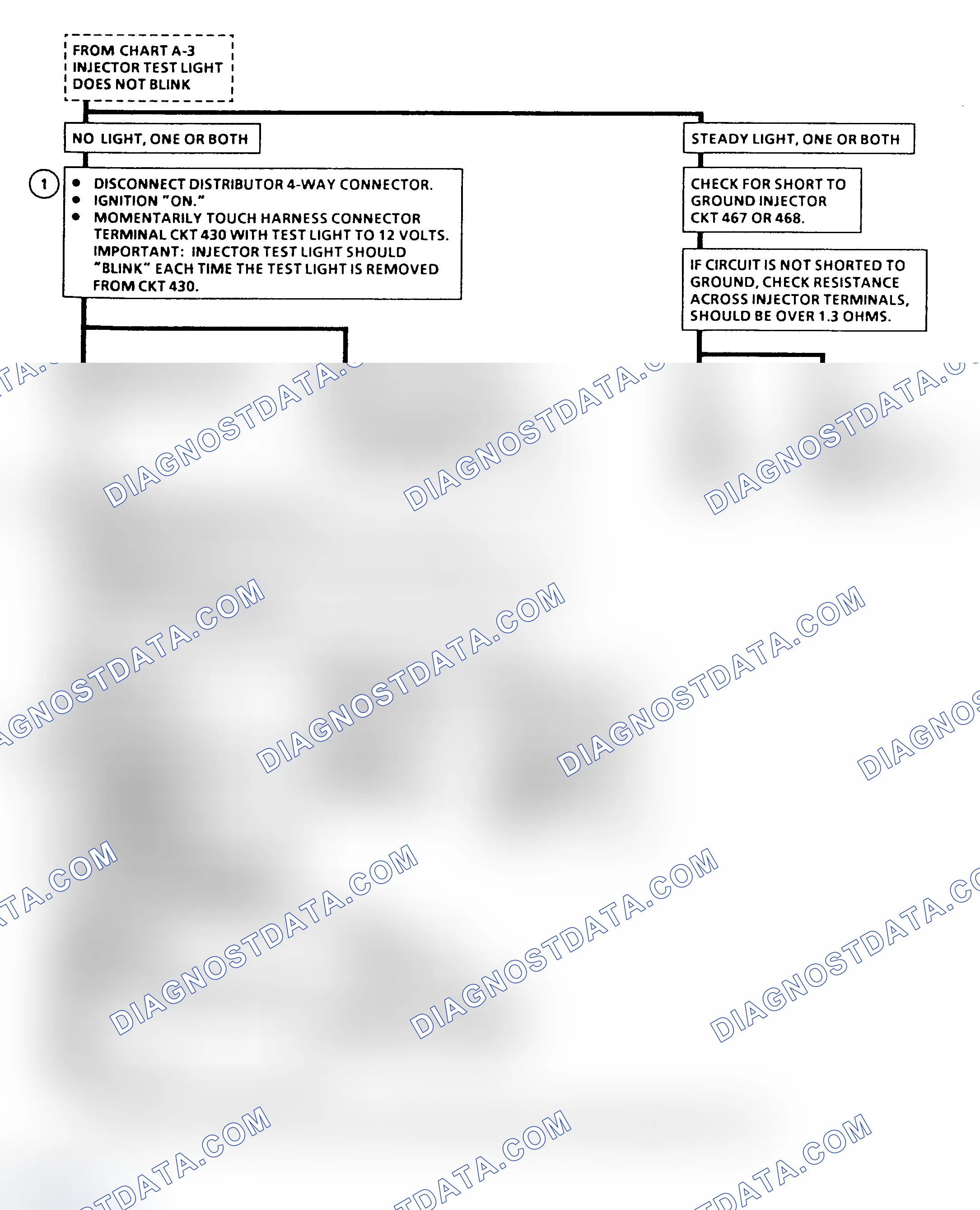 Scheme 185