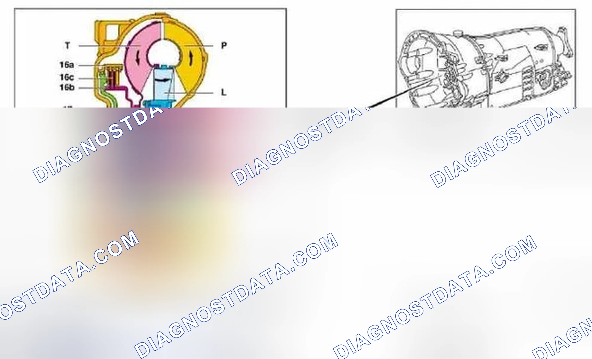 Scheme 322: Torque Converter Lockup Clutch Function Diagram - Transmission 722.6