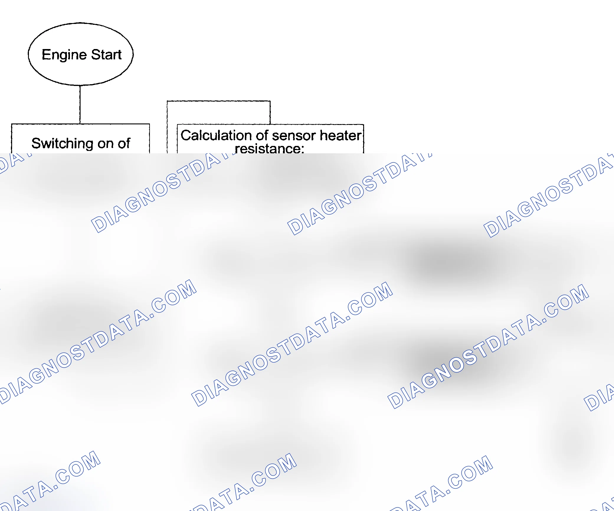 Scheme 166