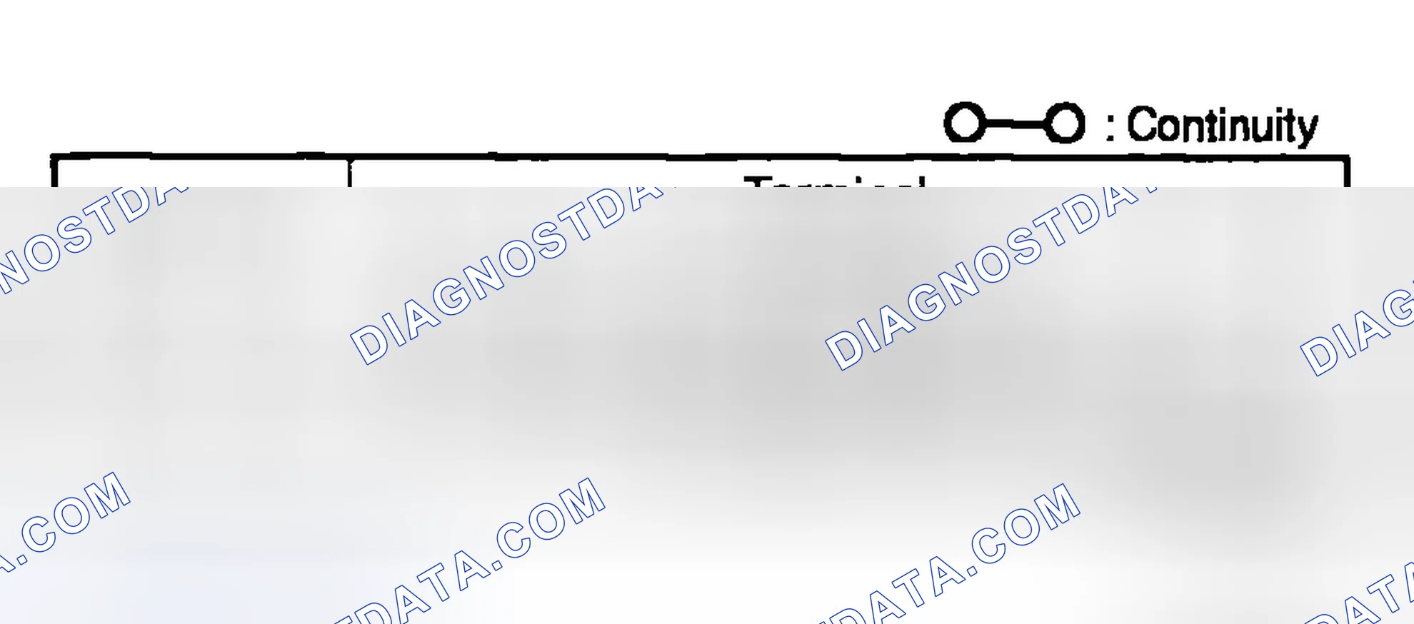 Scheme 46: GPS ANTENNA FEEDER INSPECTION