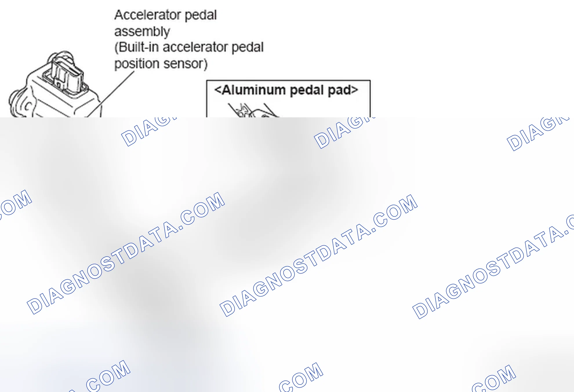 Scheme 5: CONSTRUCTION DIAGRAM