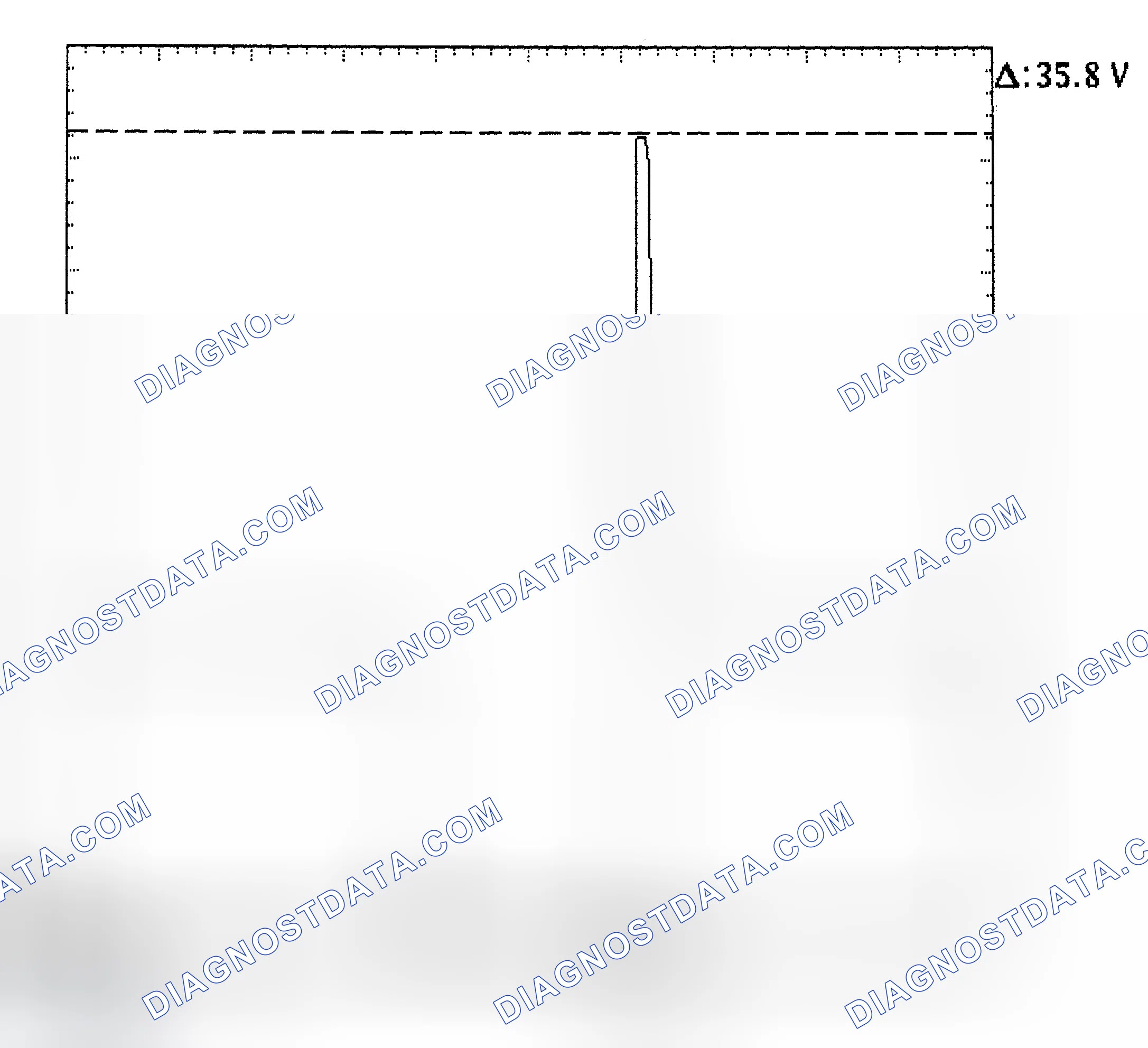 Scheme 28: Injector Bank - Known Good - Voltage Pattern