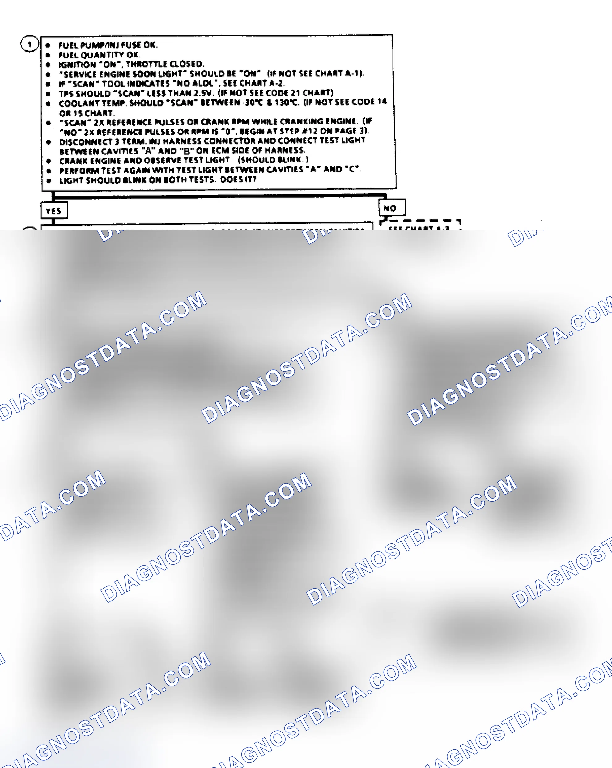 Scheme 298: Chart A-3 (1 of 3), Cranks But Won't Run