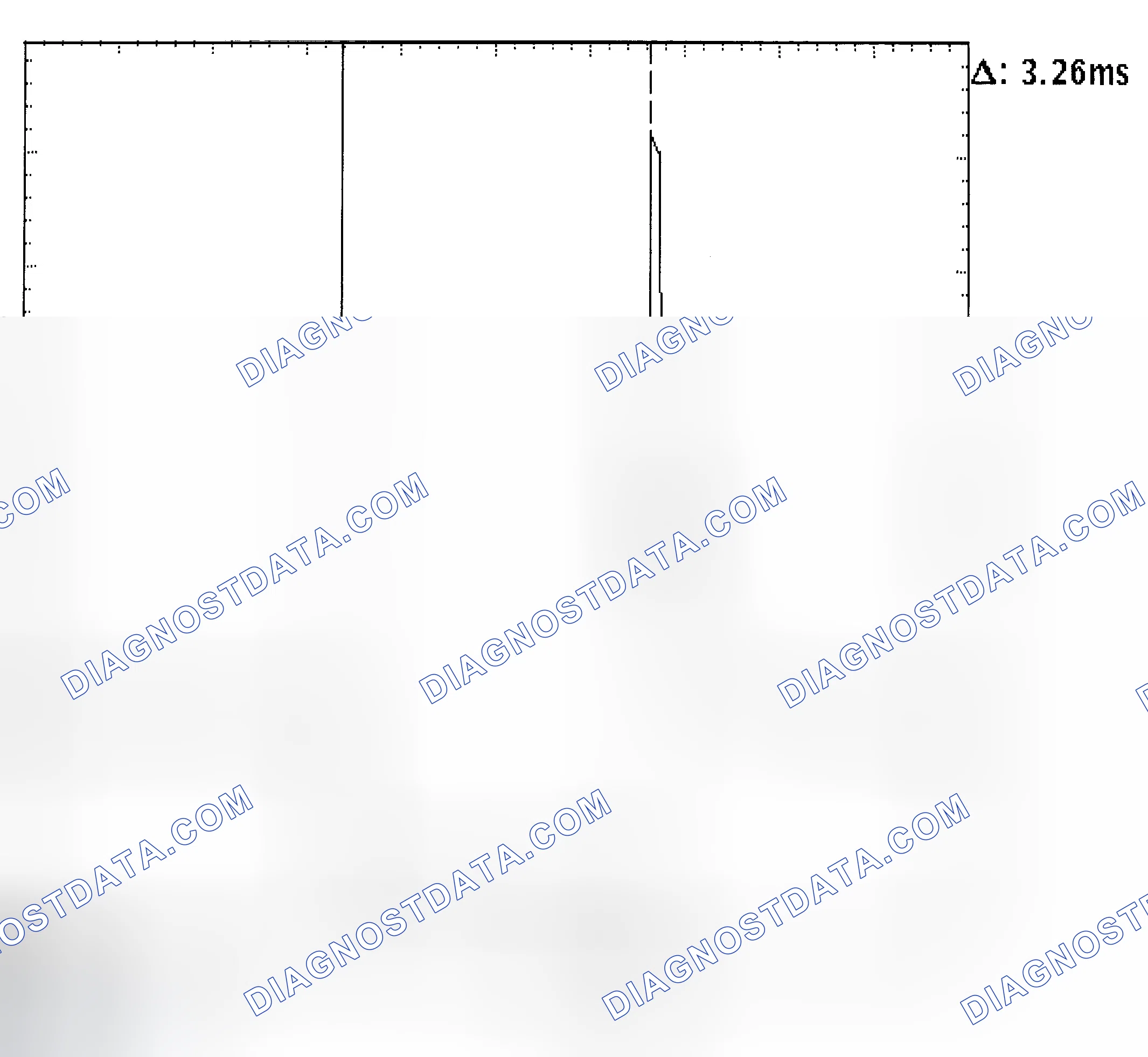 Scheme 22: Injector Bank - Known Good - Voltage Pattern
