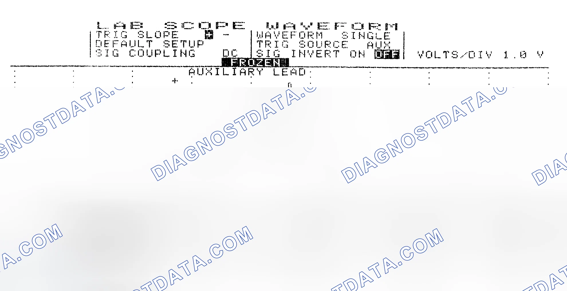 Scheme 19: Single Injector w/Excessive Current Flow - Current Pattern