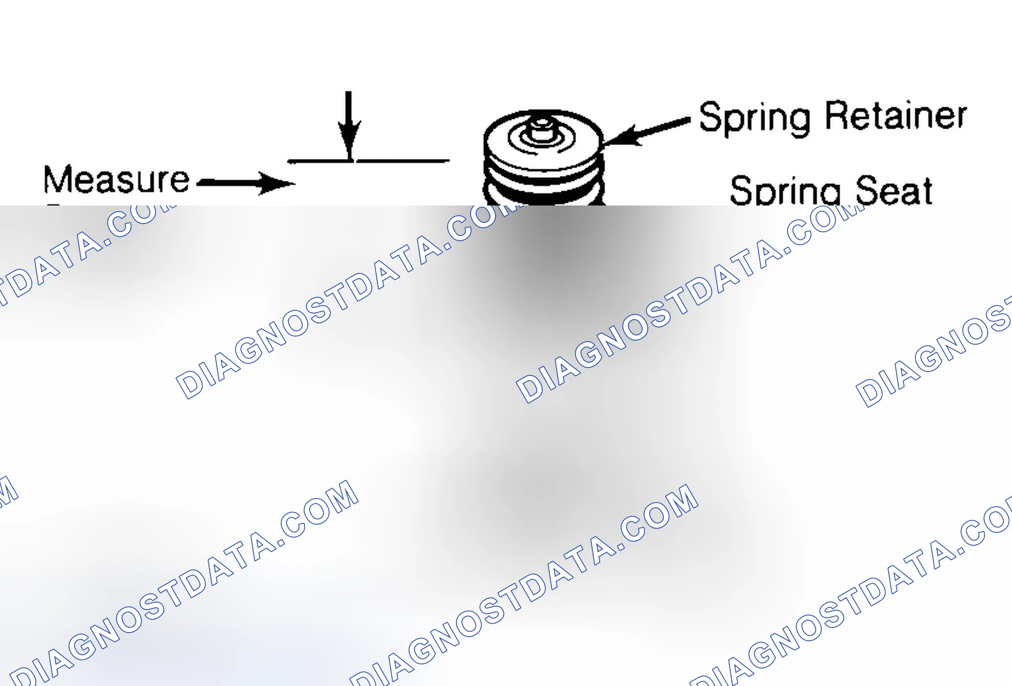 Scheme 21: Measuring Valve Spring Installed Height
