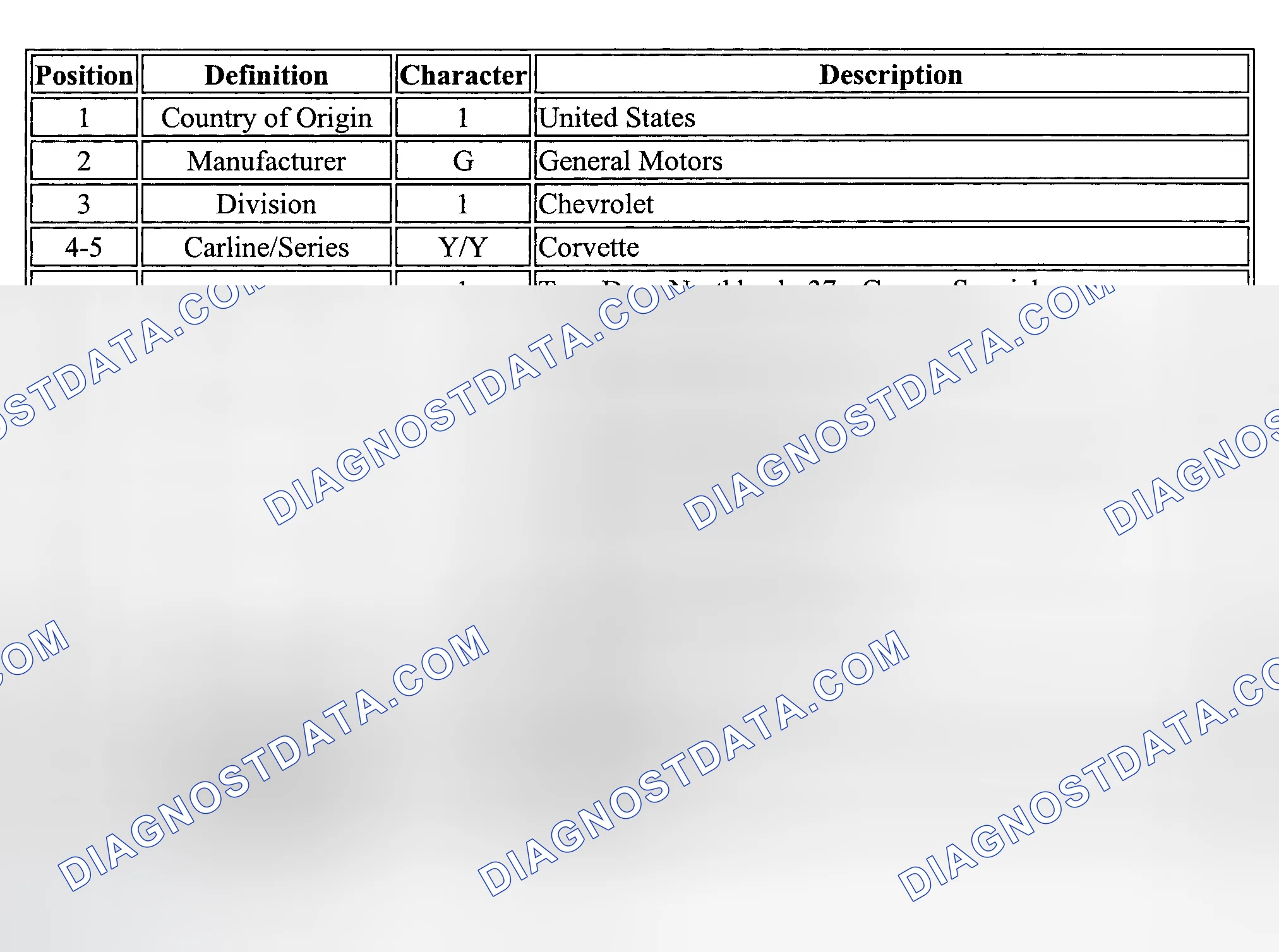 Scheme 8