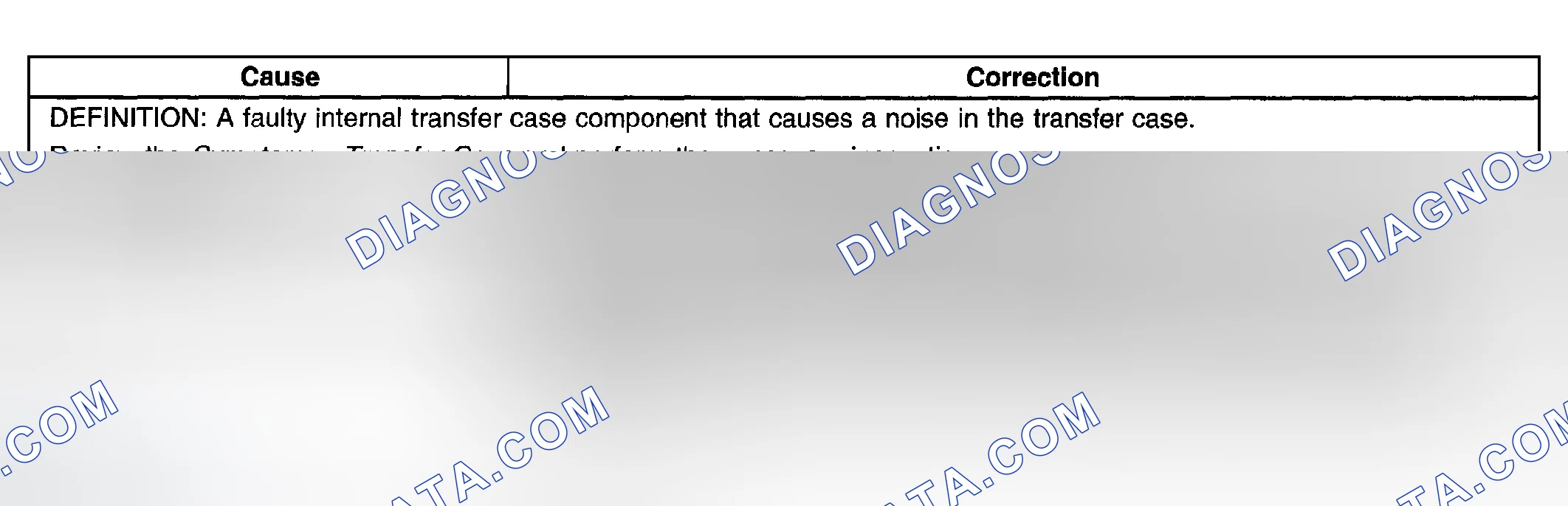Scheme 27: Transfer Case Grating Noise