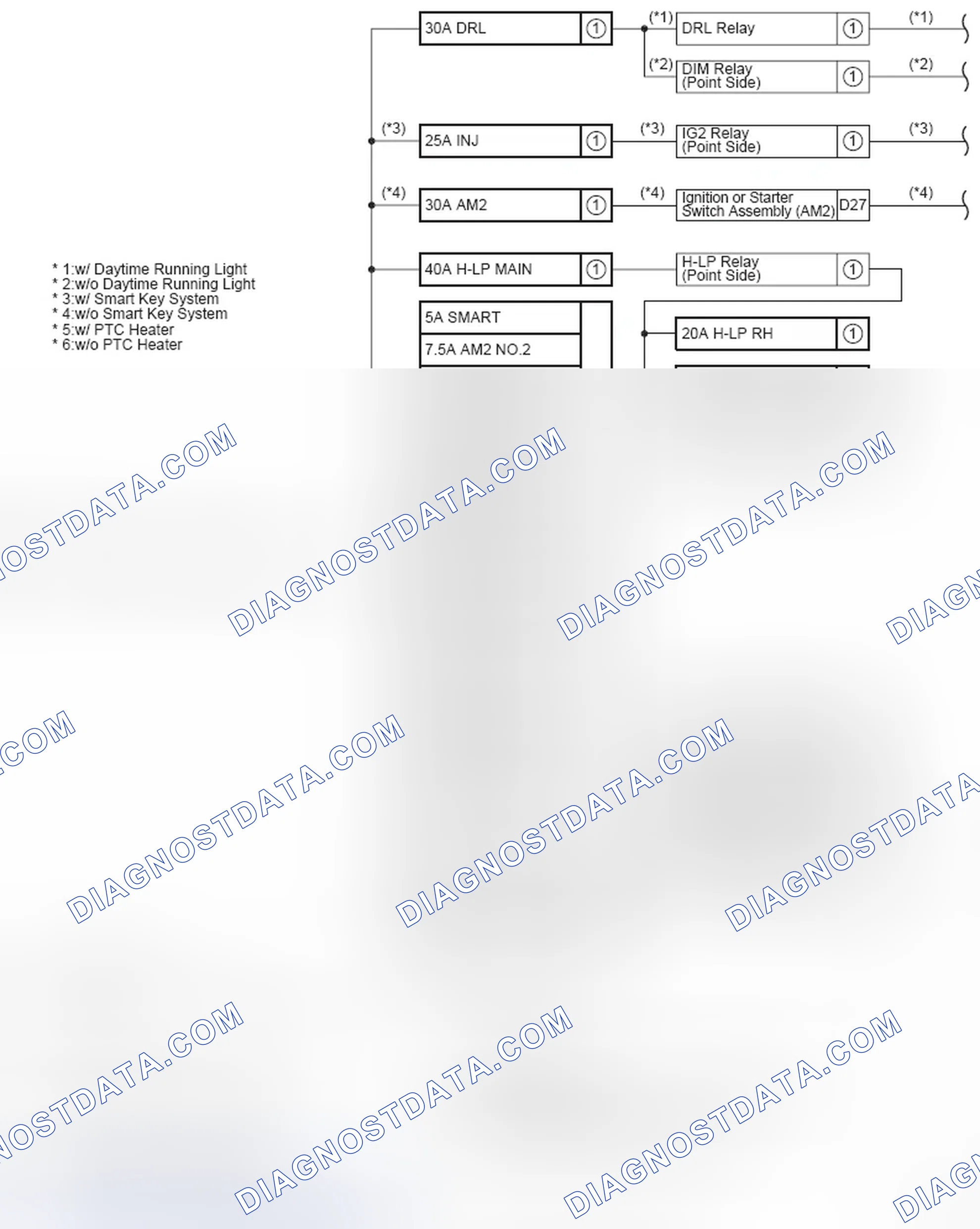 Scheme 264: POWER SOURCE (Current Flow Chart)