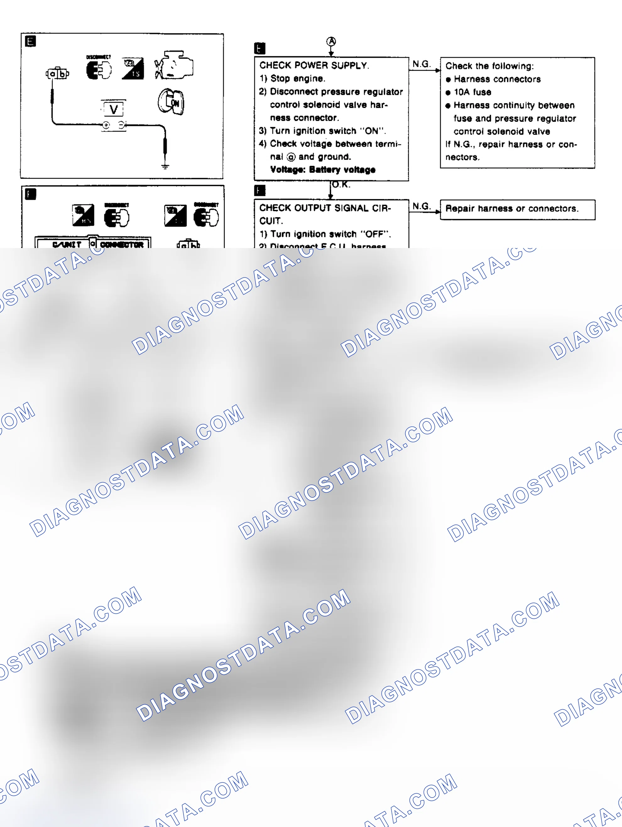 Scheme 53