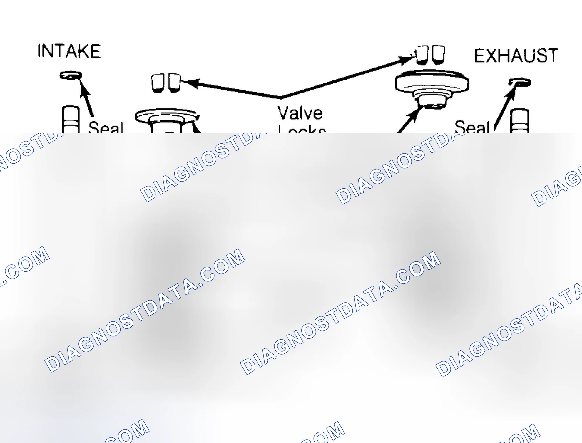 Scheme 11: Exploded View of Valve Assemblies